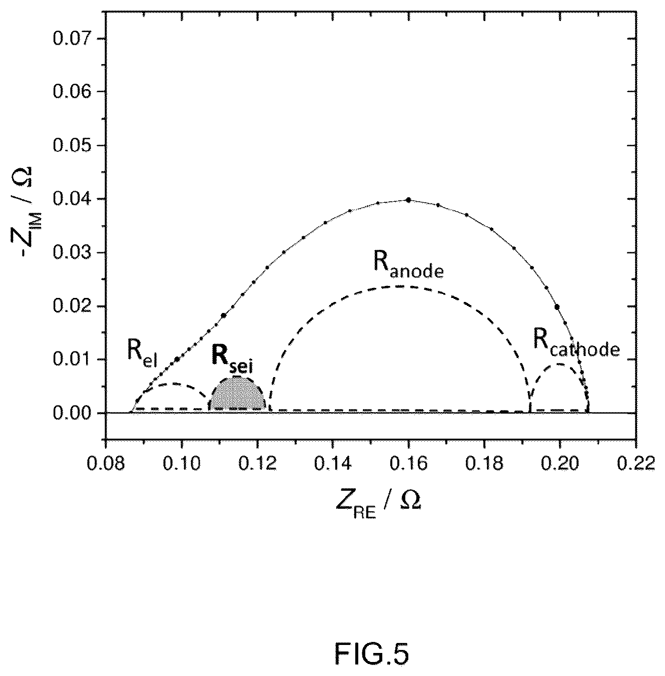 Patent US11824172 Figure 5 – Method and system for producing nonaqueous electrolyte secondary battery