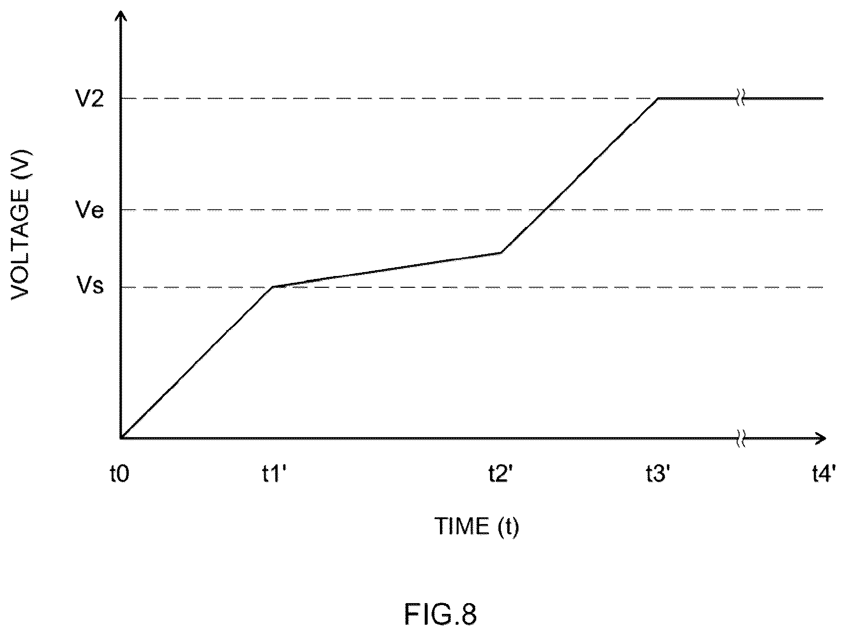 Patent US11824172 Figure 8 – Method and system for producing nonaqueous electrolyte secondary battery