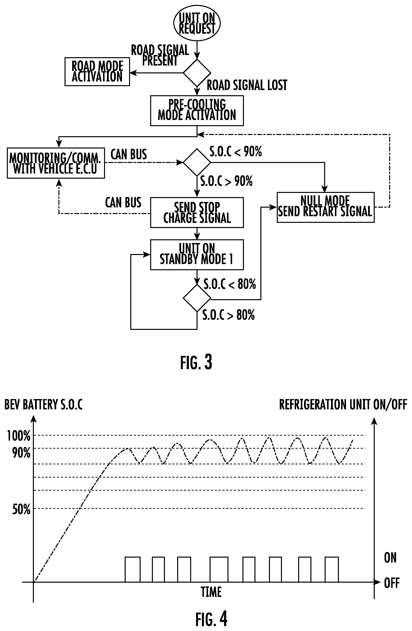 Patent US11824174 Figure 2 – Refrigeration apparatus with precooling for battery electric vehicles