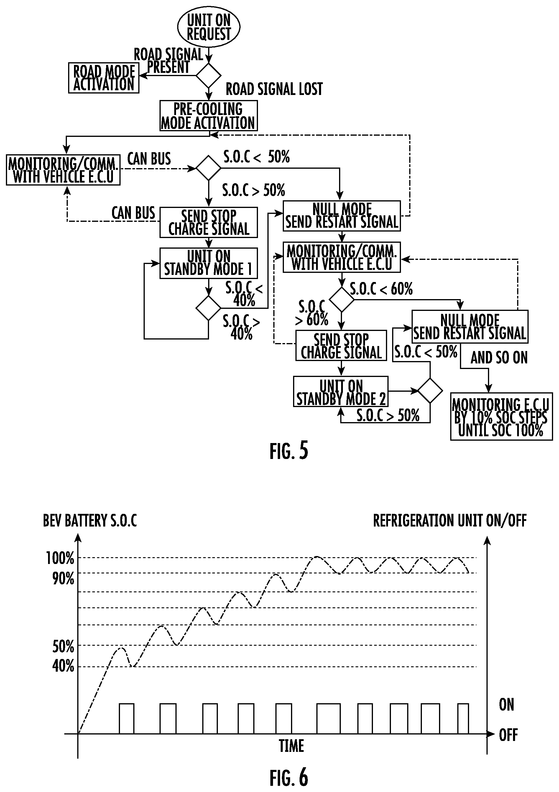 Patent US11824174 Figure 3 – Refrigeration apparatus with precooling for battery electric vehicles