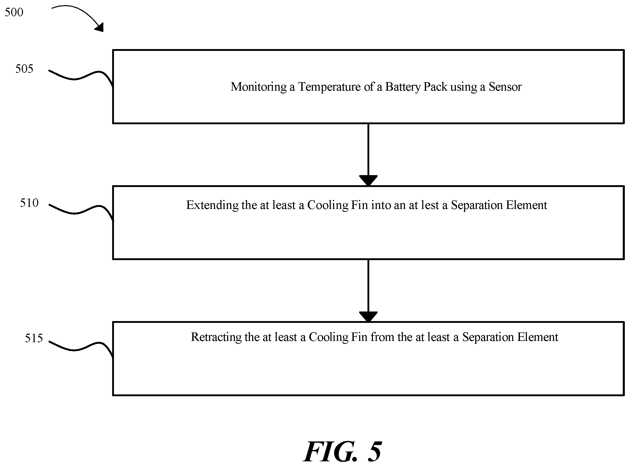 Patent US11824176 Figure 5 – Systems and methods for battery pack cooling using a cooling fin