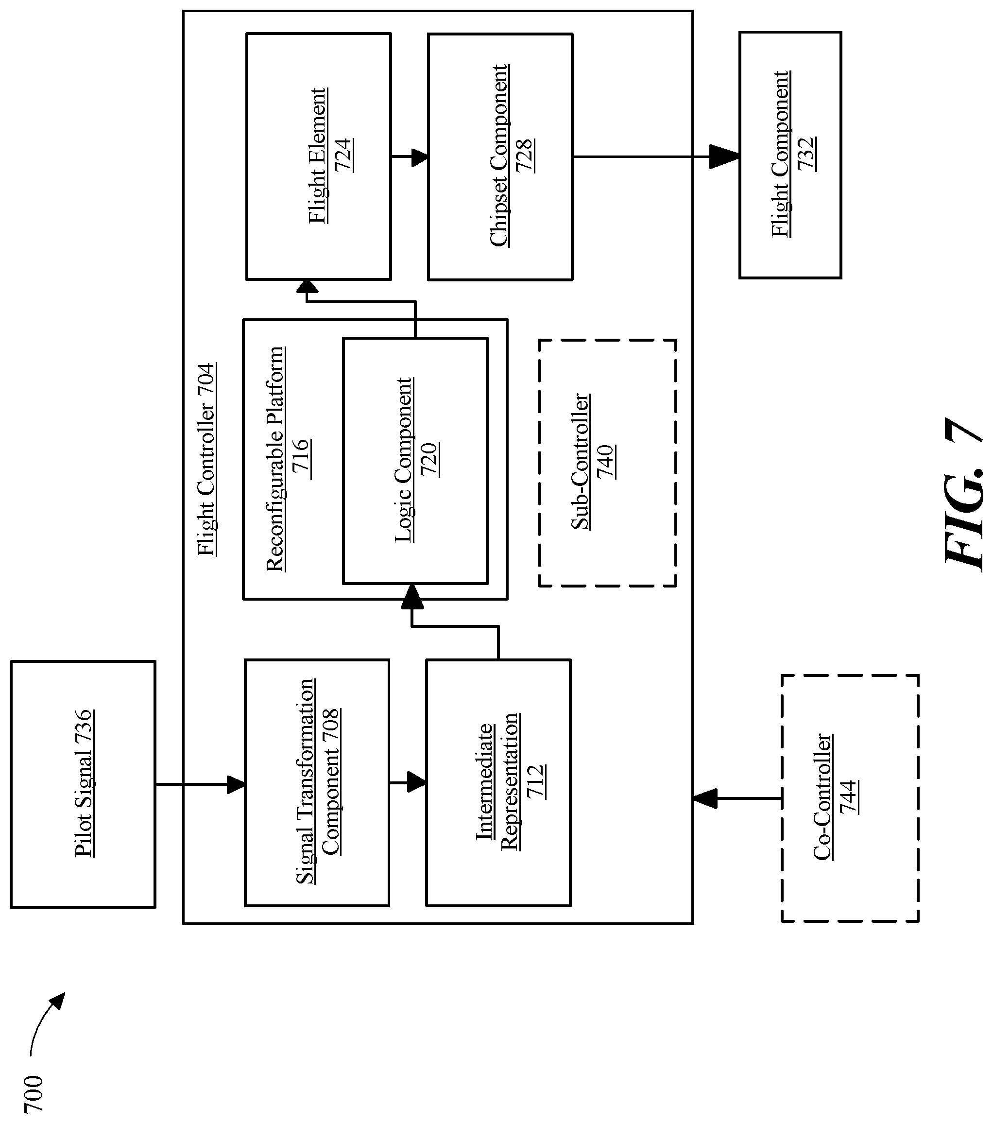 Patent US11824176 Figure 7 – Systems and methods for battery pack cooling using a cooling fin