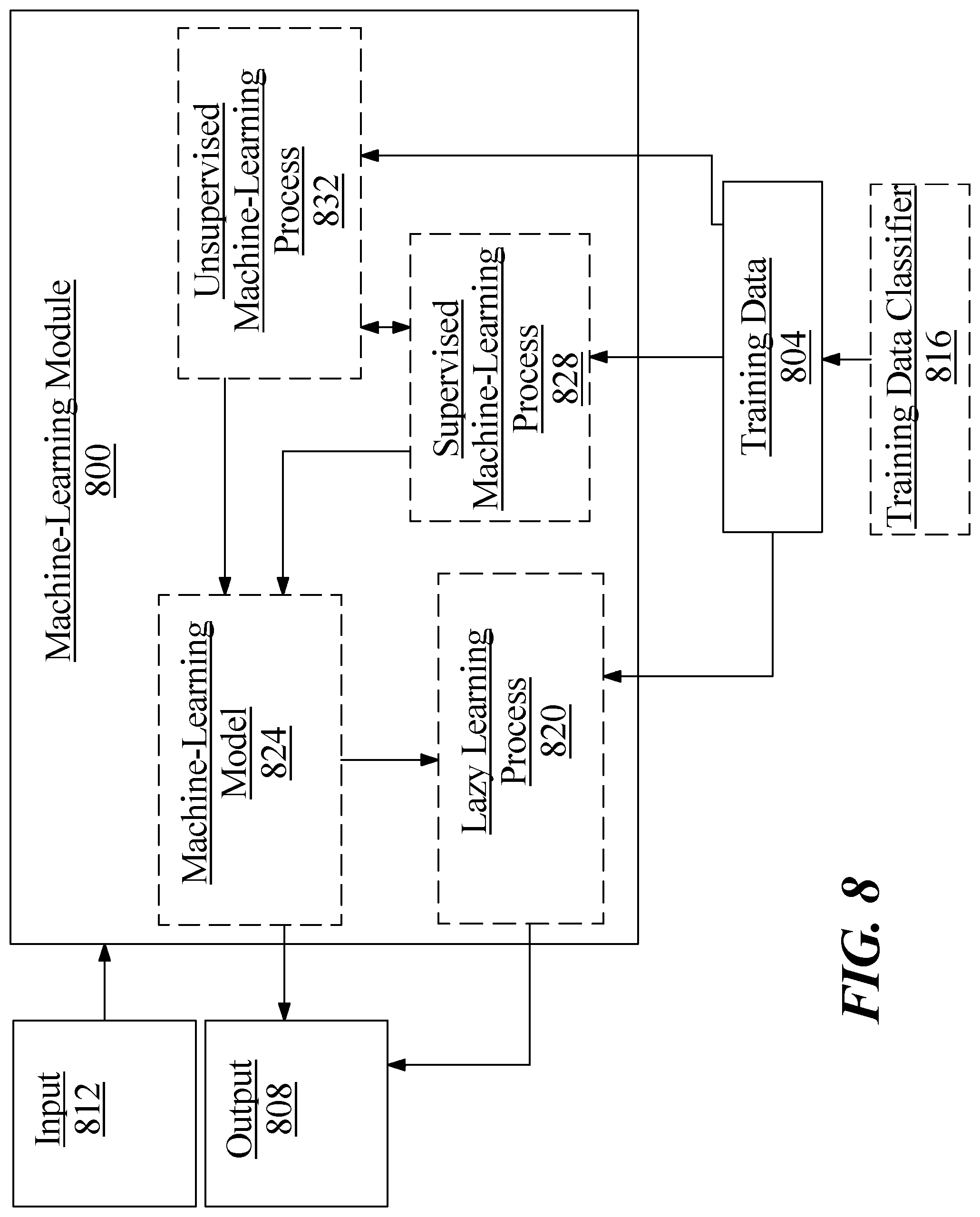 Patent US11824176 Figure 8 – Systems and methods for battery pack cooling using a cooling fin