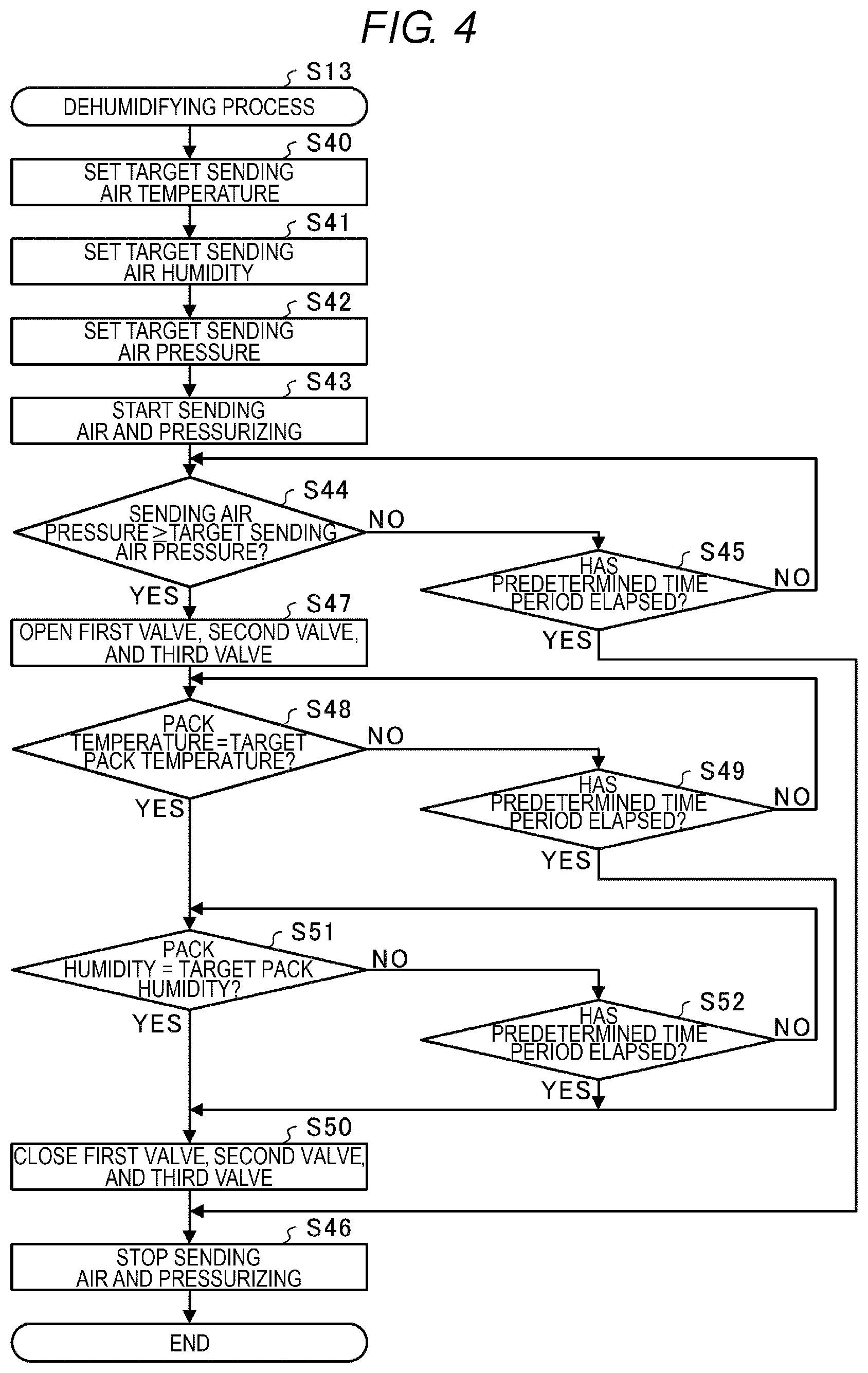 Patent US11824180 Figure 4 – Vehicle