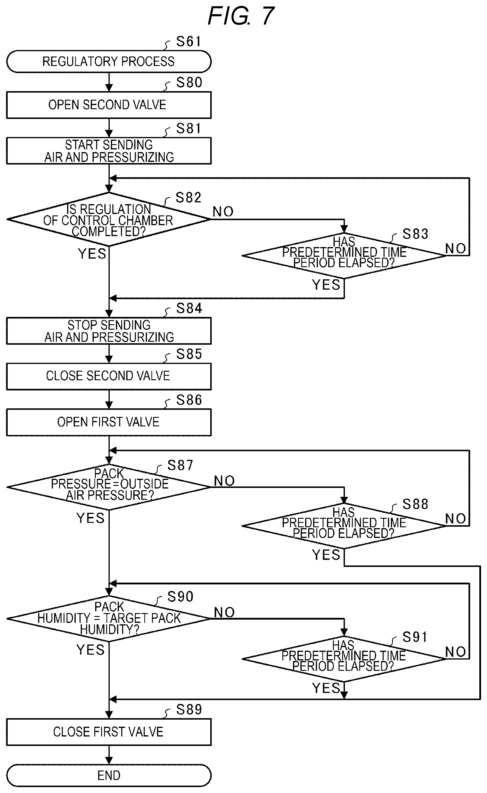 Patent US11824180 Figure 6 – Vehicle