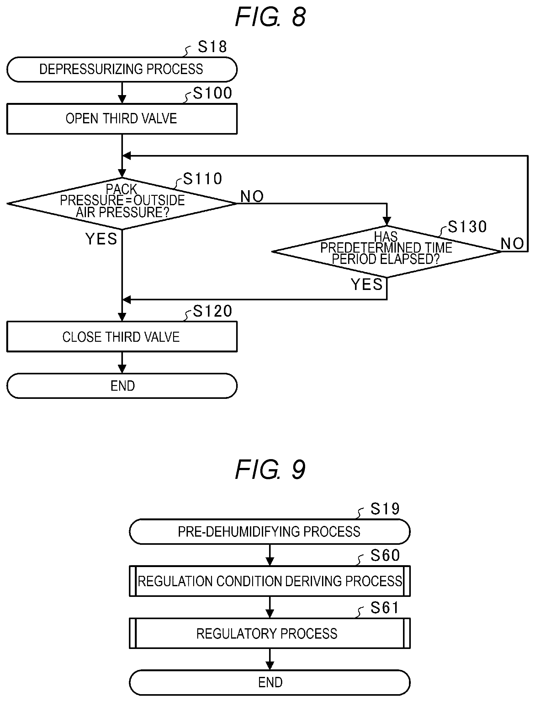 Patent US11824180 Figure 7 – Vehicle