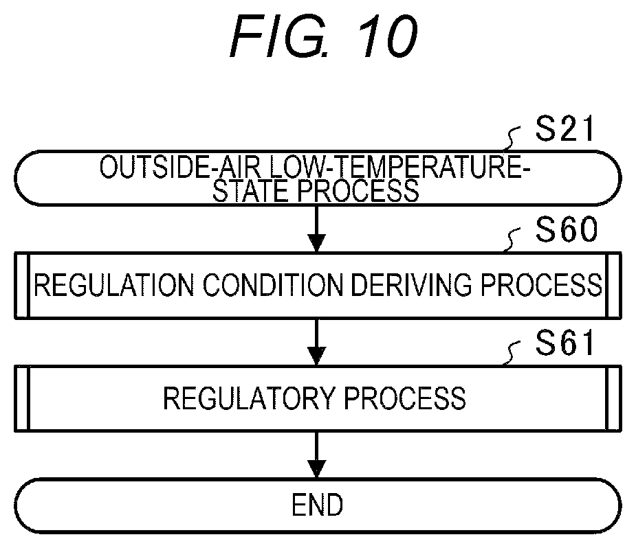 Patent US11824180 Figure 8 – Vehicle