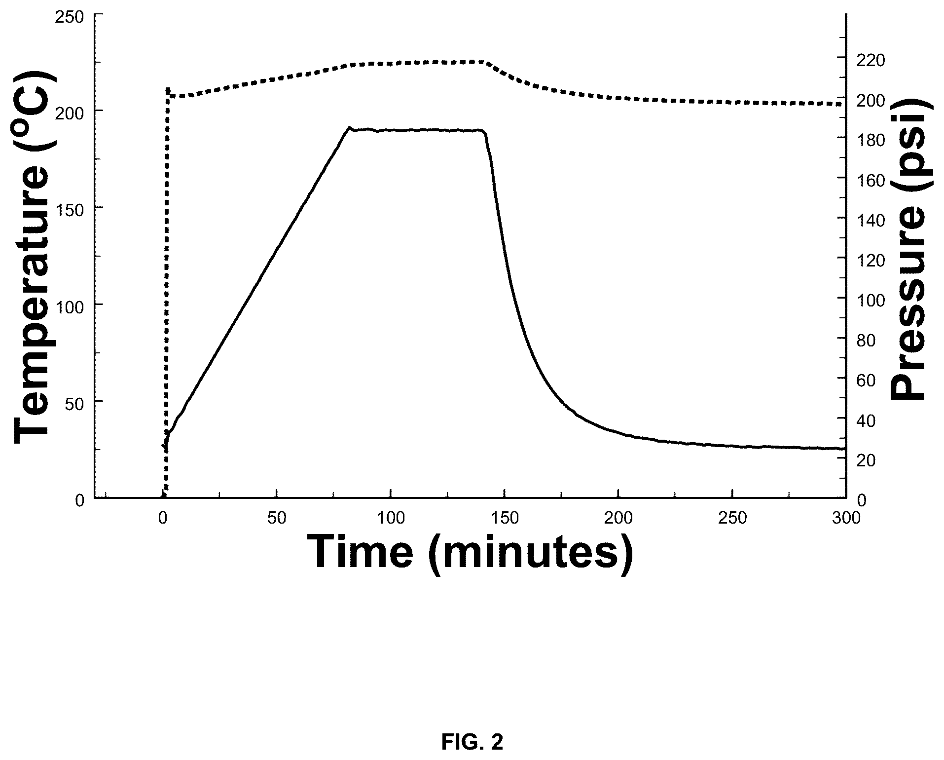 Patent US11824182 Figure 2 – Battery utilizing printable lithium