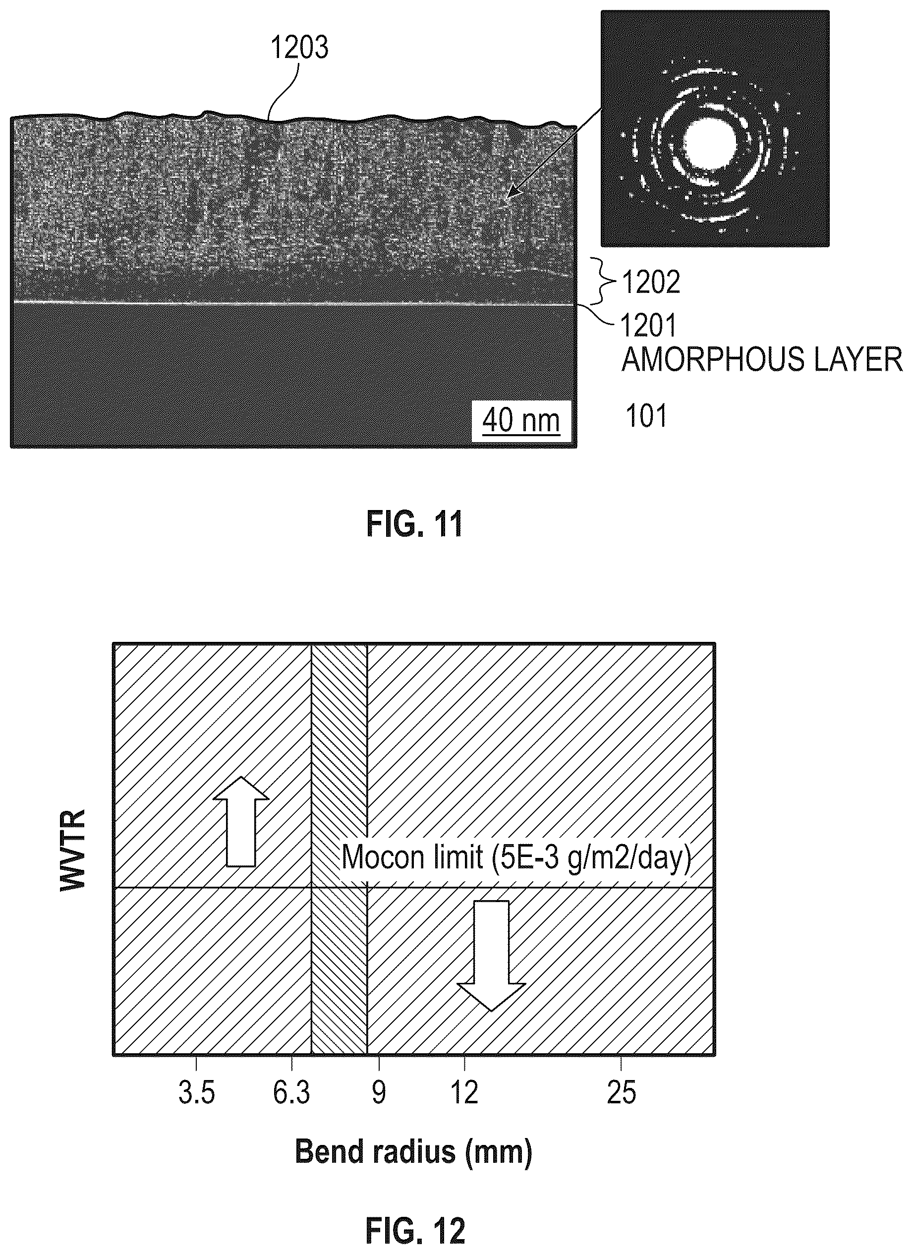 Patent US11824183 Figure 8 – Energy storage device with a first metal layer formed from a precursor layer upon charge and diffused into a cathode during discharge