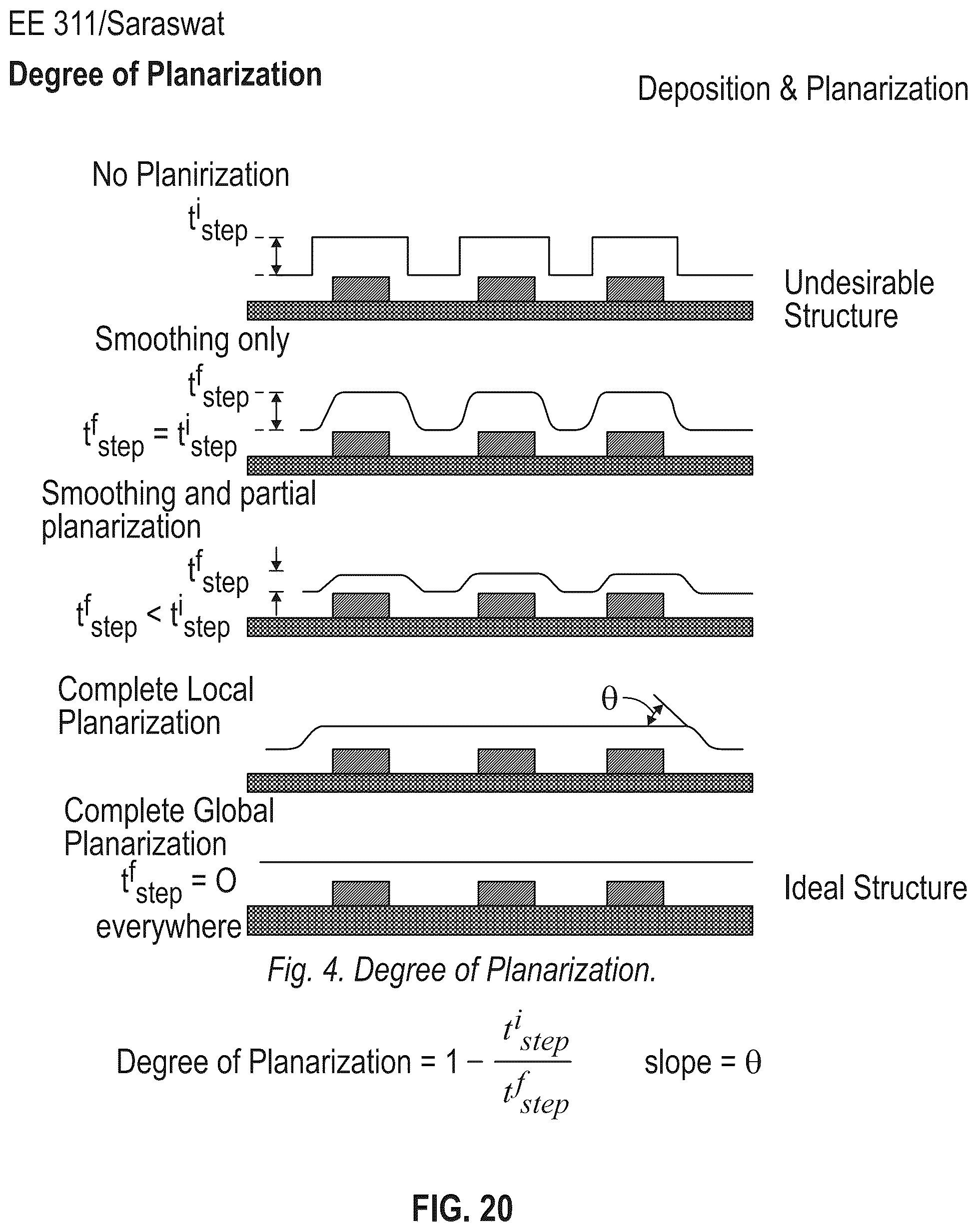 Patent US11824183 Figure 13 – Energy storage device with a first metal layer formed from a precursor layer upon charge and diffused into a cathode during discharge