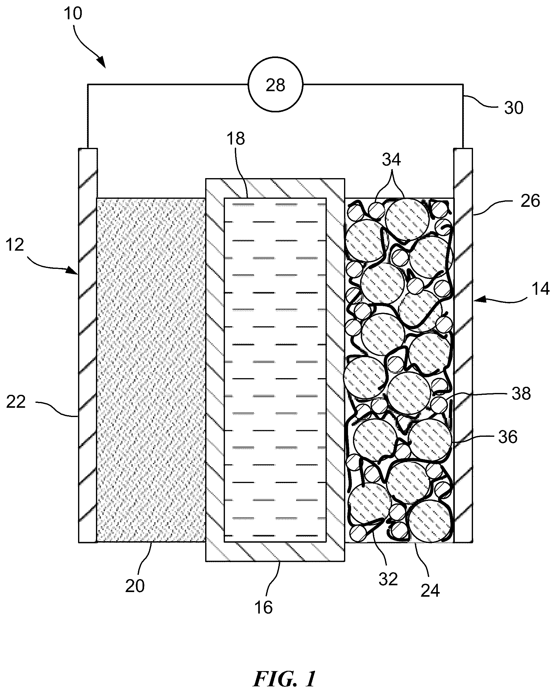 Patent US11824186 Figure 1 – Prelithiated negative electrodes including Li—Si alloy particles and methods of manufacturing the same