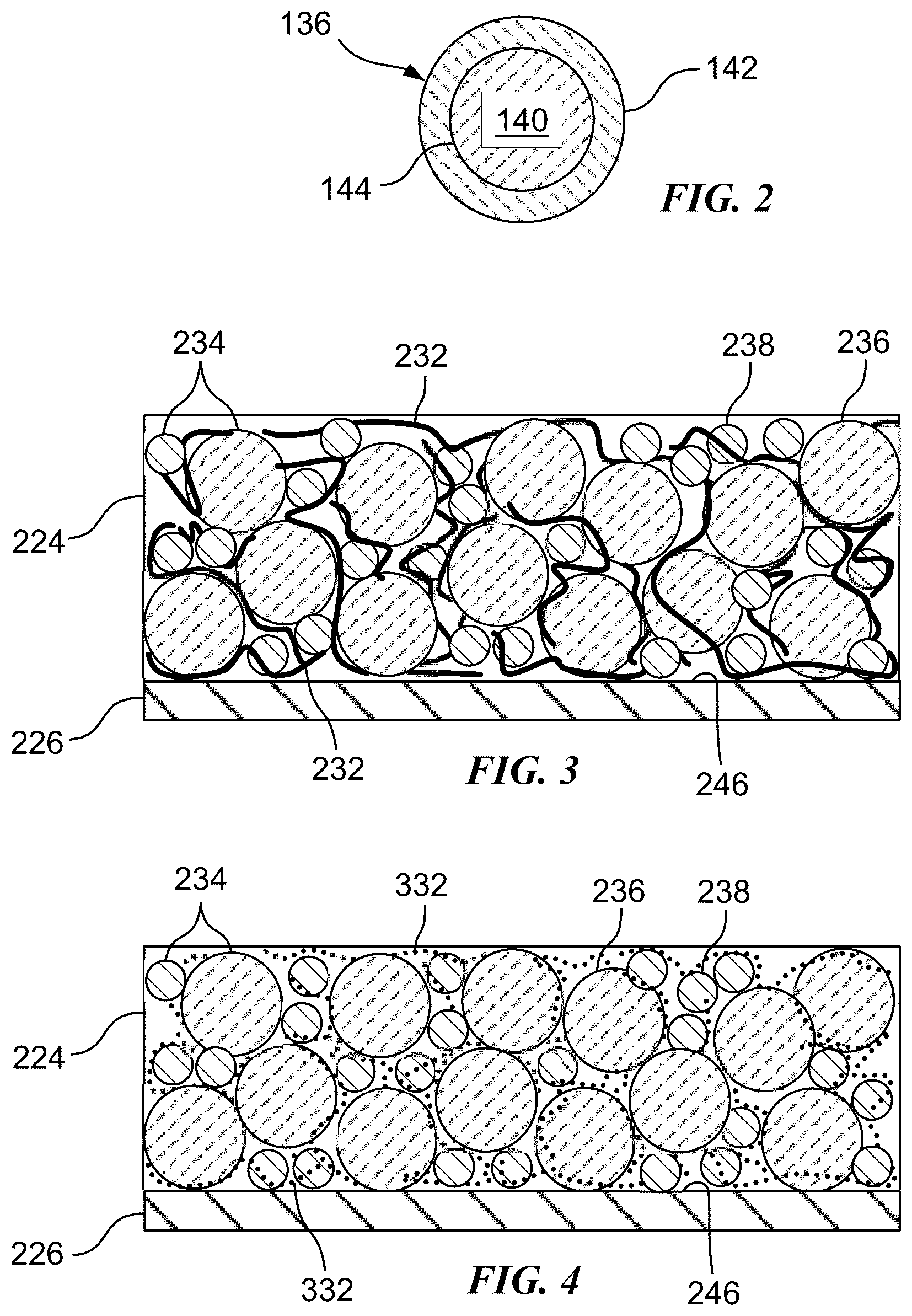 Patent US11824186 Figure 2 – Prelithiated negative electrodes including Li—Si alloy particles and methods of manufacturing the same