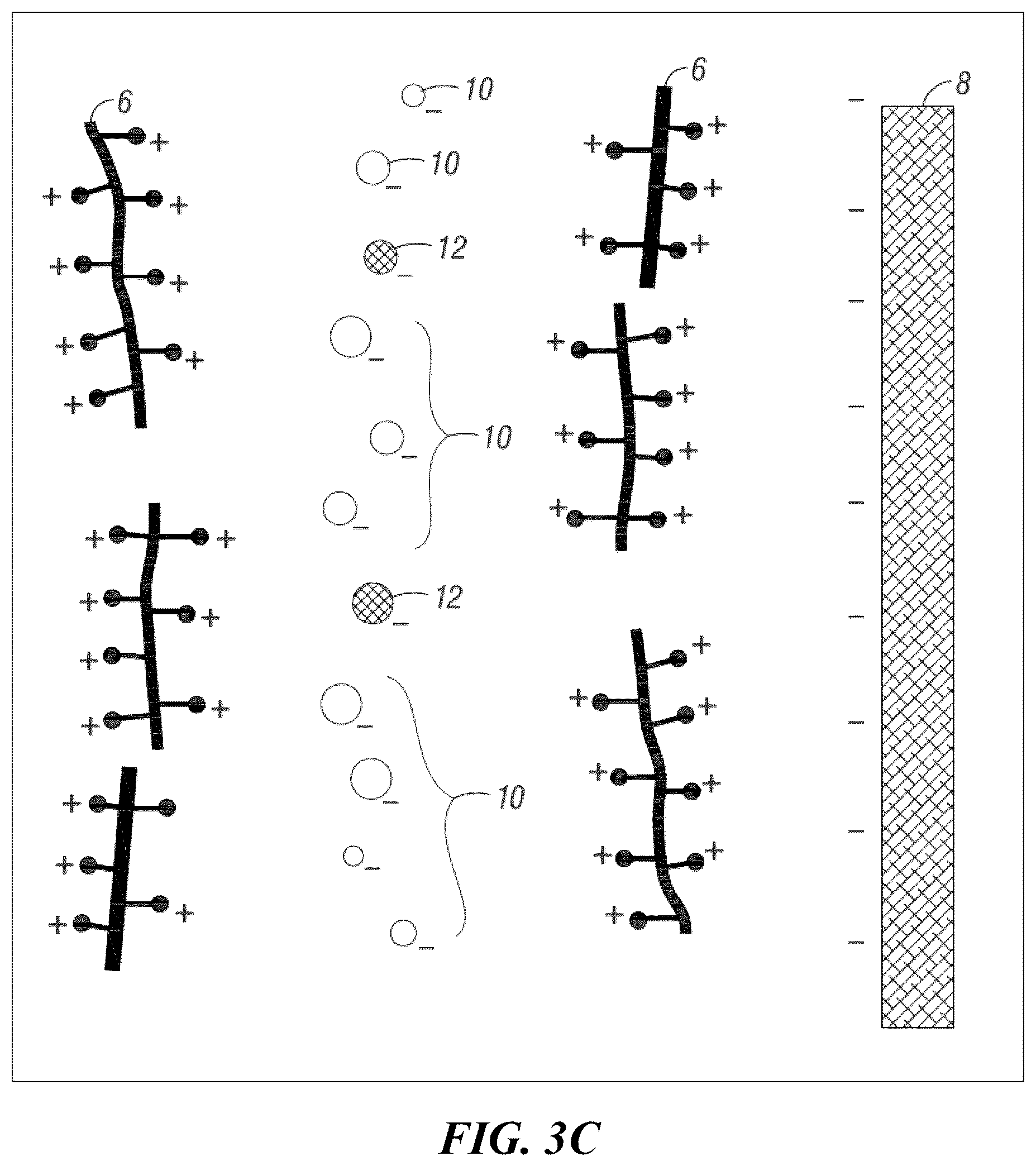 Patent US11824189 Figure 5 – Layered high capacity electrodes