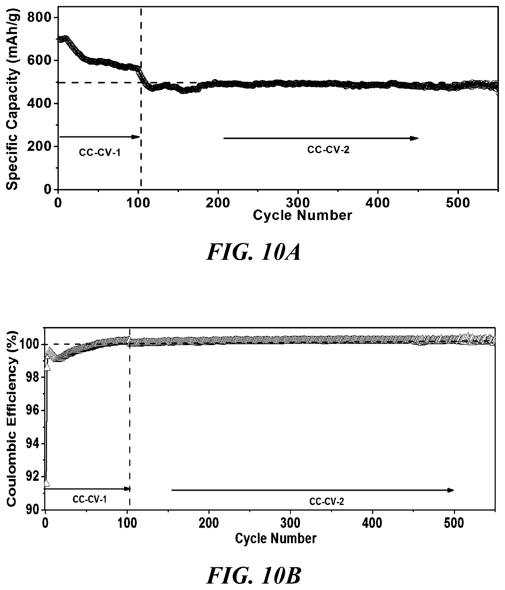 Patent US11824189 Figure 14 – Layered high capacity electrodes