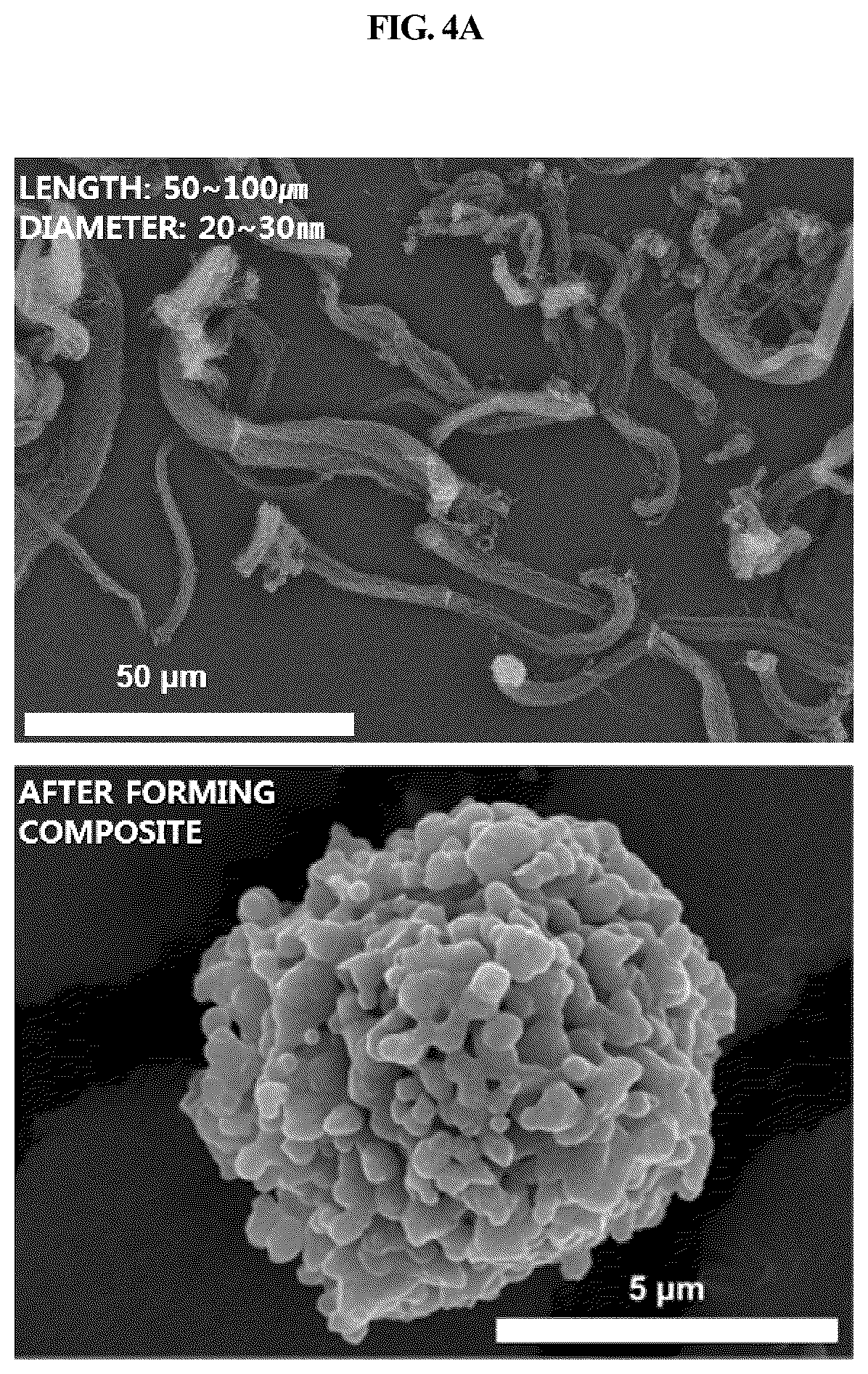 Patent US11824190 Figure 5 – Cathode material for lithium secondary battery and method of manufacturing the same