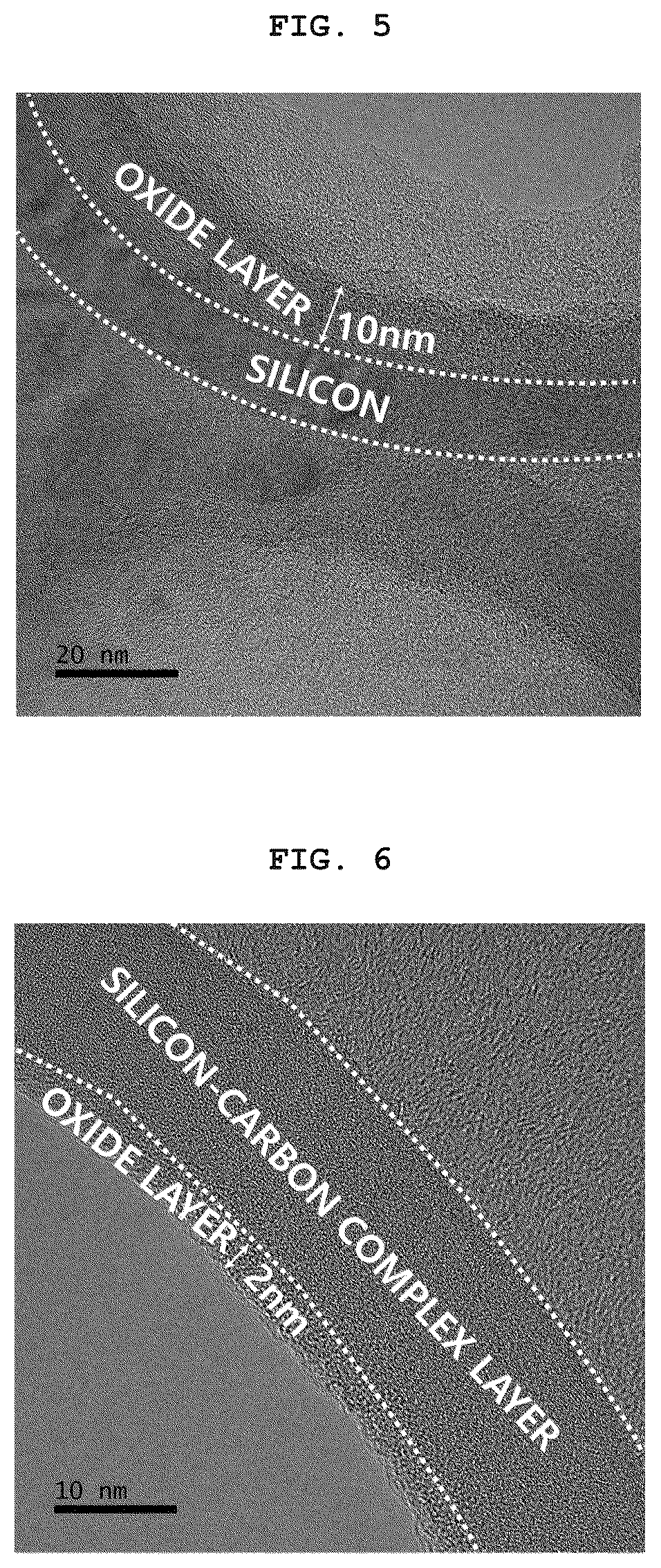 Patent US11824195 Figure 3 – Negative electrode active material for lithium secondary battery, method for manufacturing the same, and lithium secondary battery comprising the same
