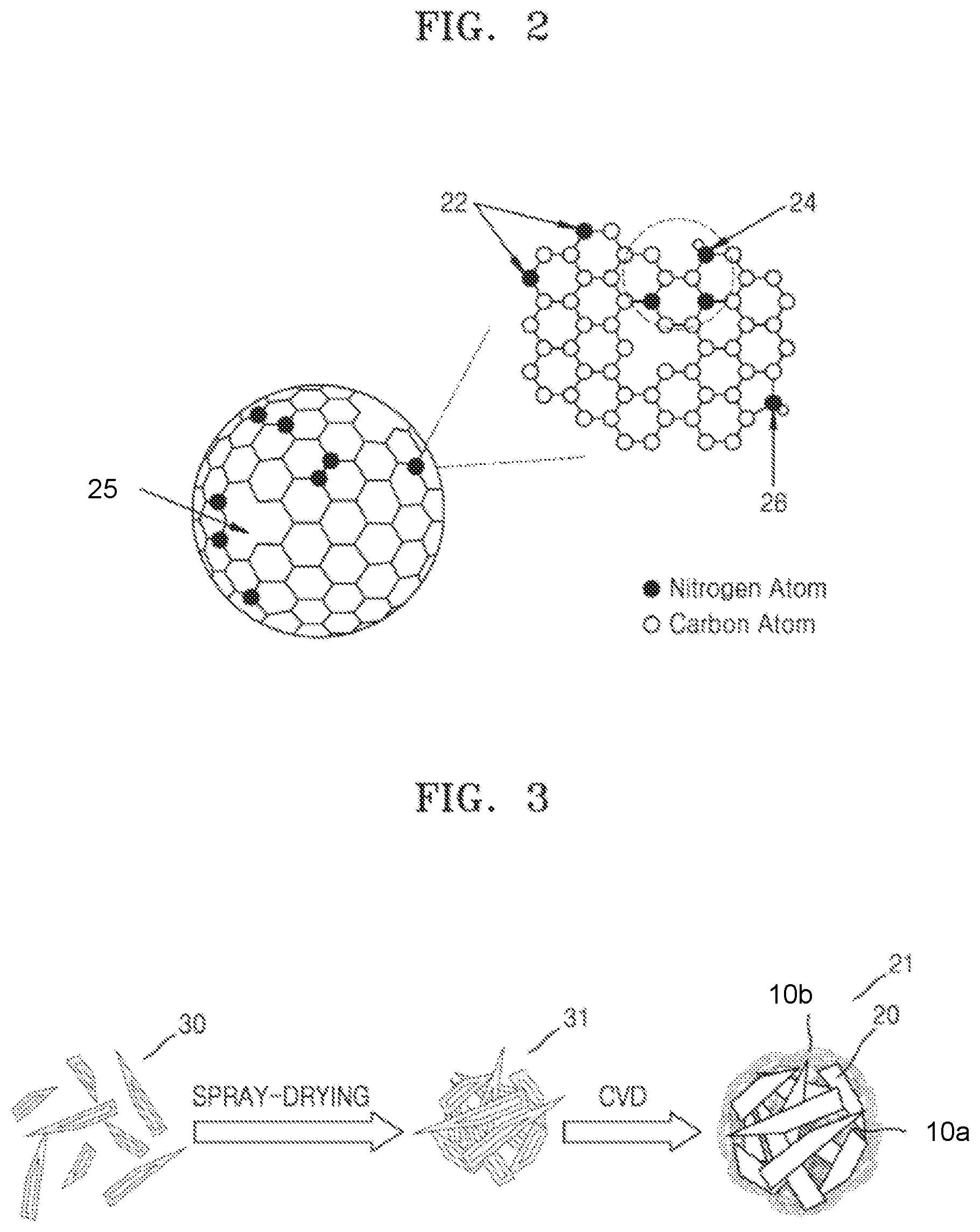 Patent US11824198 Figure 2 – Silicon composite cluster and carbon composite thereof, and electrode, lithium battery, and electronic device each including the same