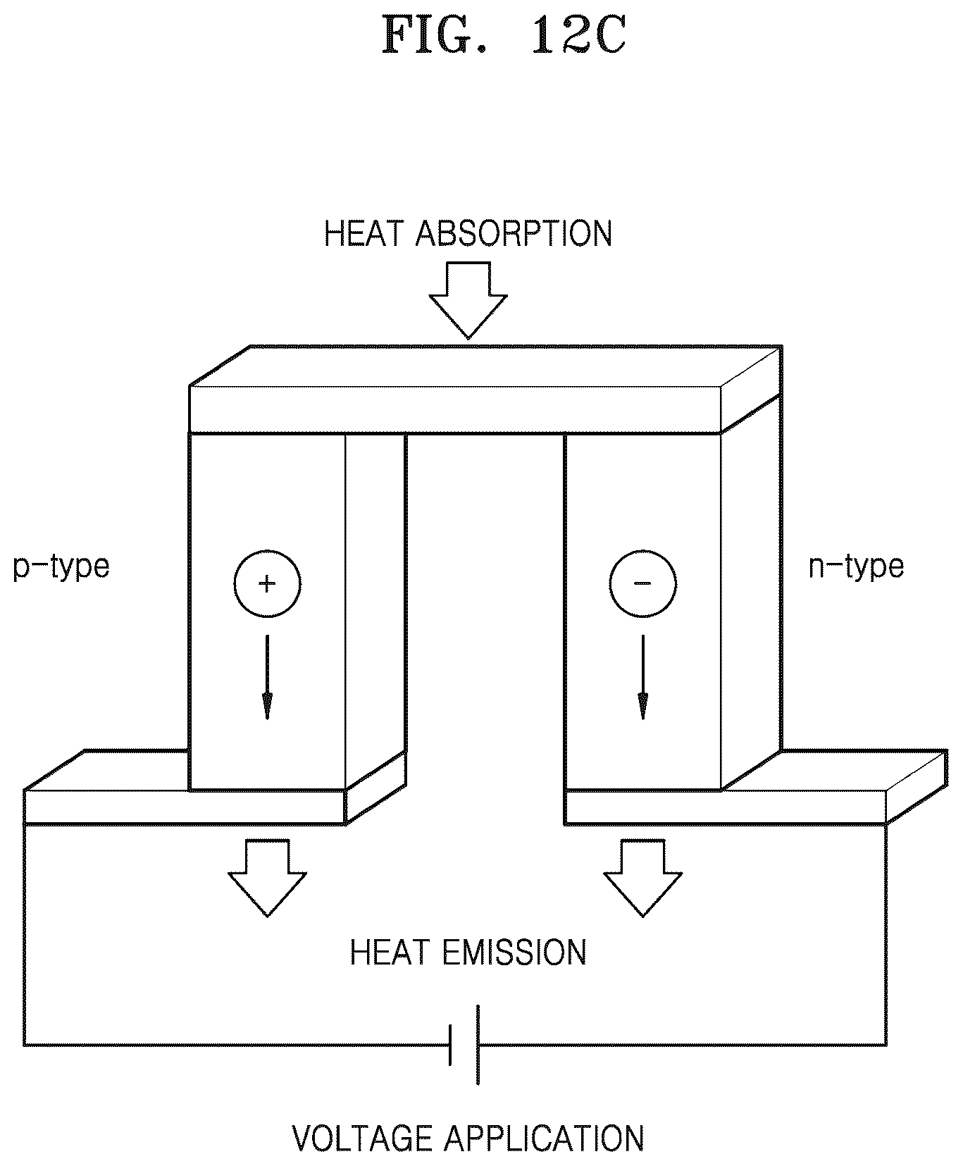 Patent US11824198 Figure 12 – Silicon composite cluster and carbon composite thereof, and electrode, lithium battery, and electronic device each including the same