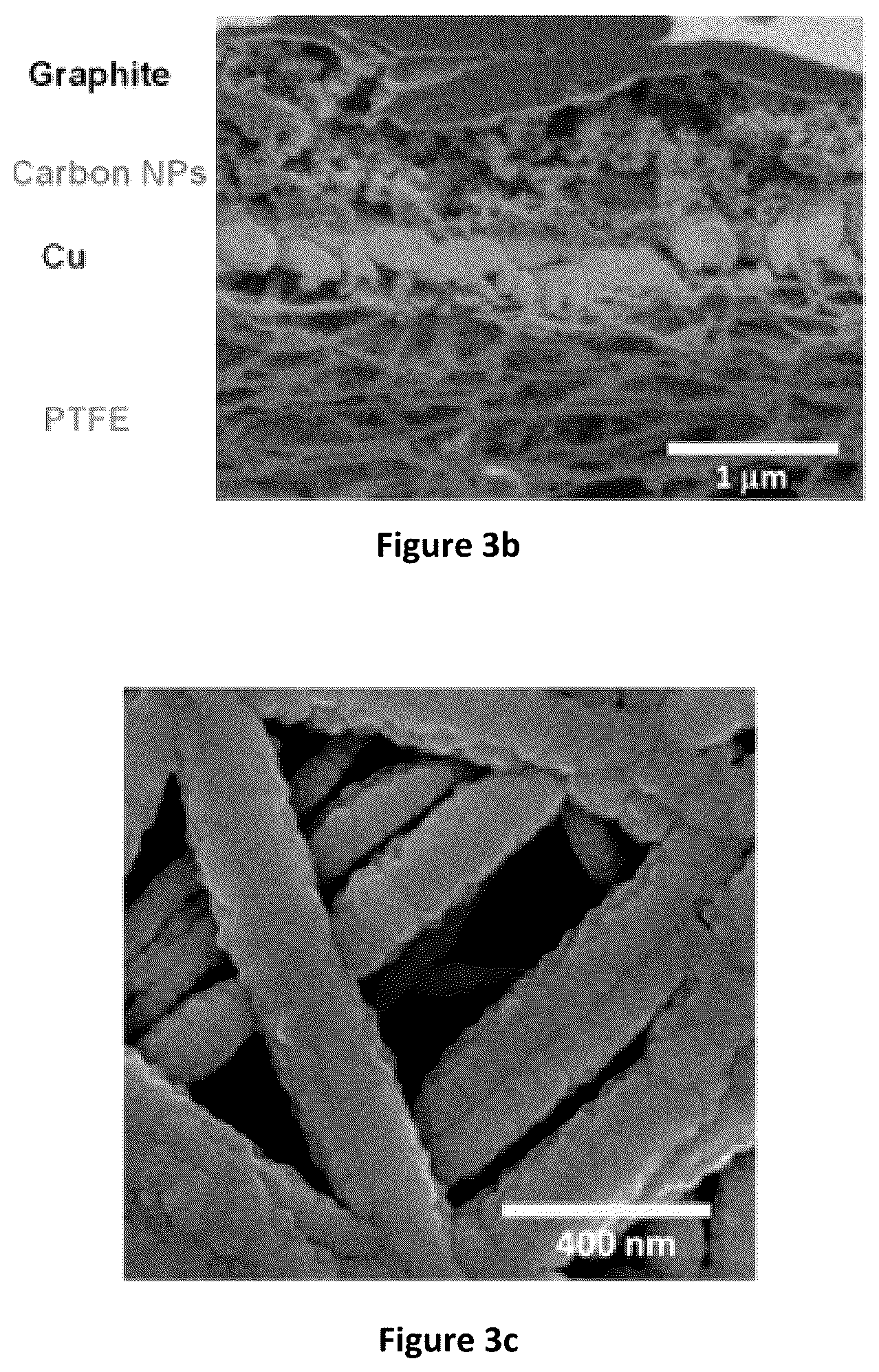 Patent US11824206 Figure 6 – Composite multilayered electrocatalysts for CO 2 reduction and associated methods