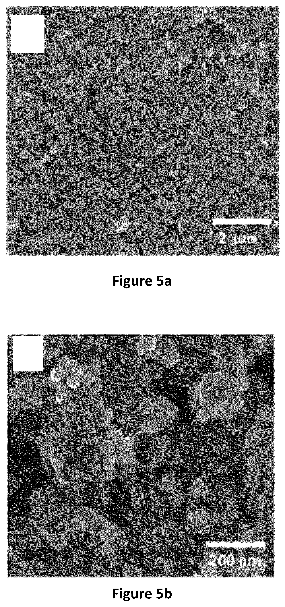 Patent US11824206 Figure 9 – Composite multilayered electrocatalysts for CO 2 reduction and associated methods