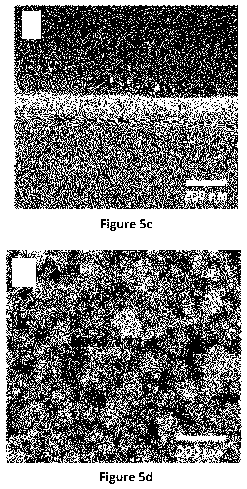 Patent US11824206 Figure 10 – Composite multilayered electrocatalysts for CO 2 reduction and associated methods
