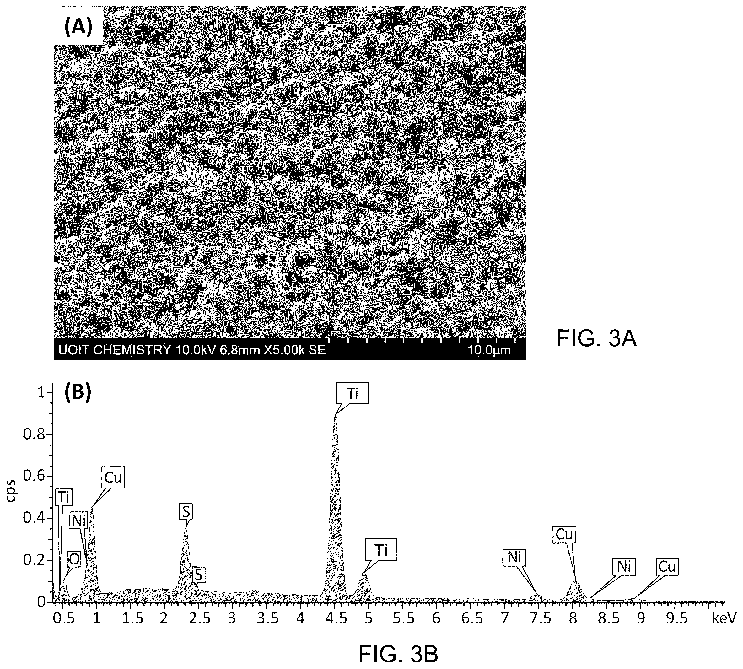 Patent US11824207 Figure 3 – Conductive doped metal oxide catalyst/catalyst supports