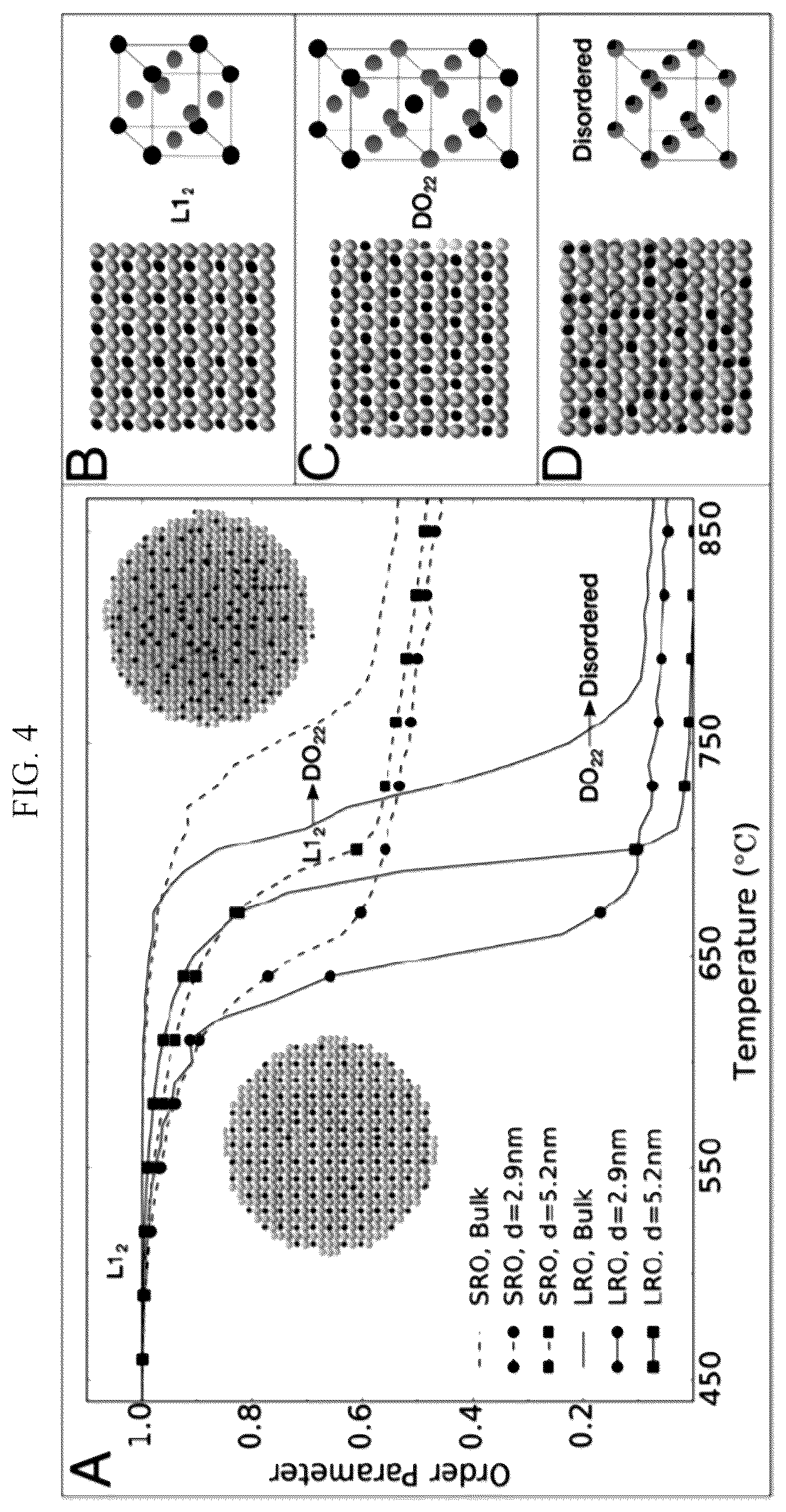Patent US11824208 Figure 4 – Intermetallic catalyst and method for preparing the same