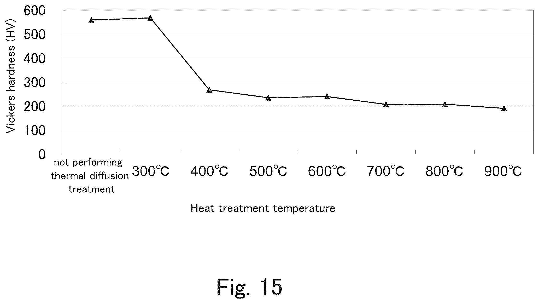 Patent US11824212 Figure 15 – Surface-treated steel plate for cell container