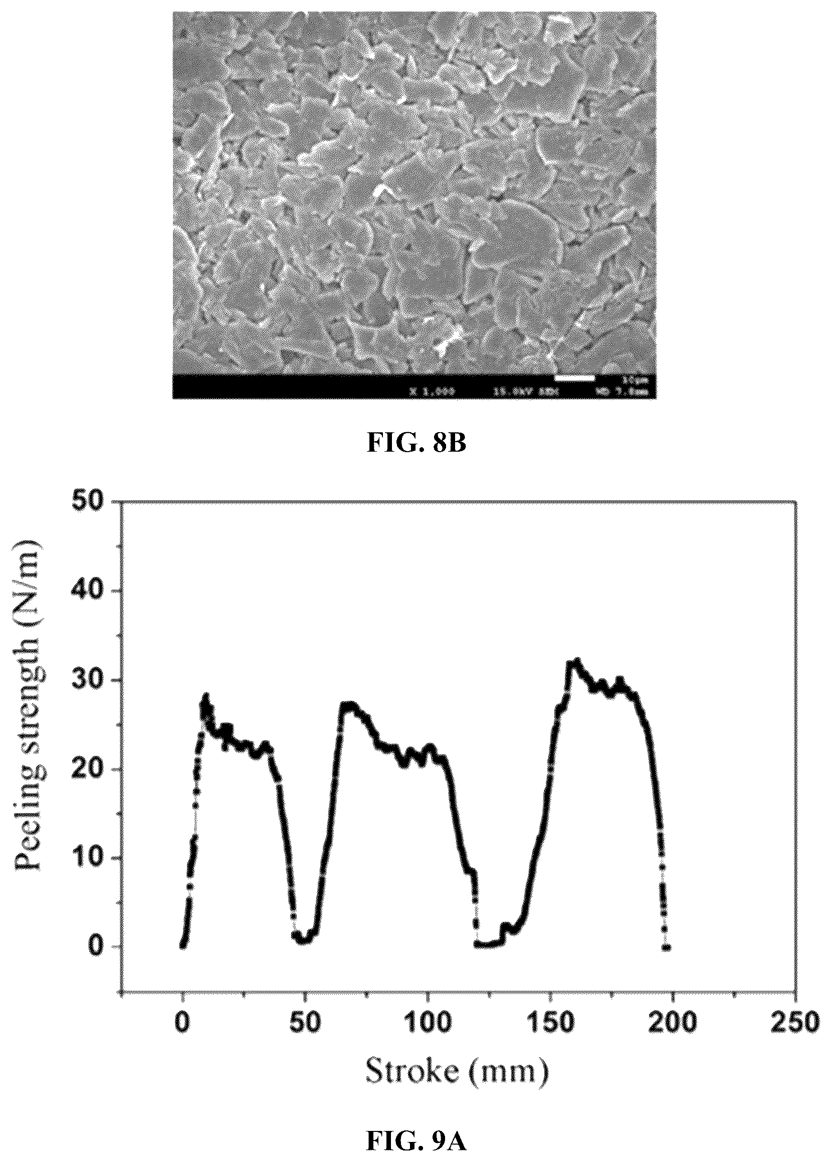 Patent US11824225 Figure 6 – Separator including substrate, hydrophilic blocking layer, and polar polymer bonding with nodal structure, and method of preparing the same