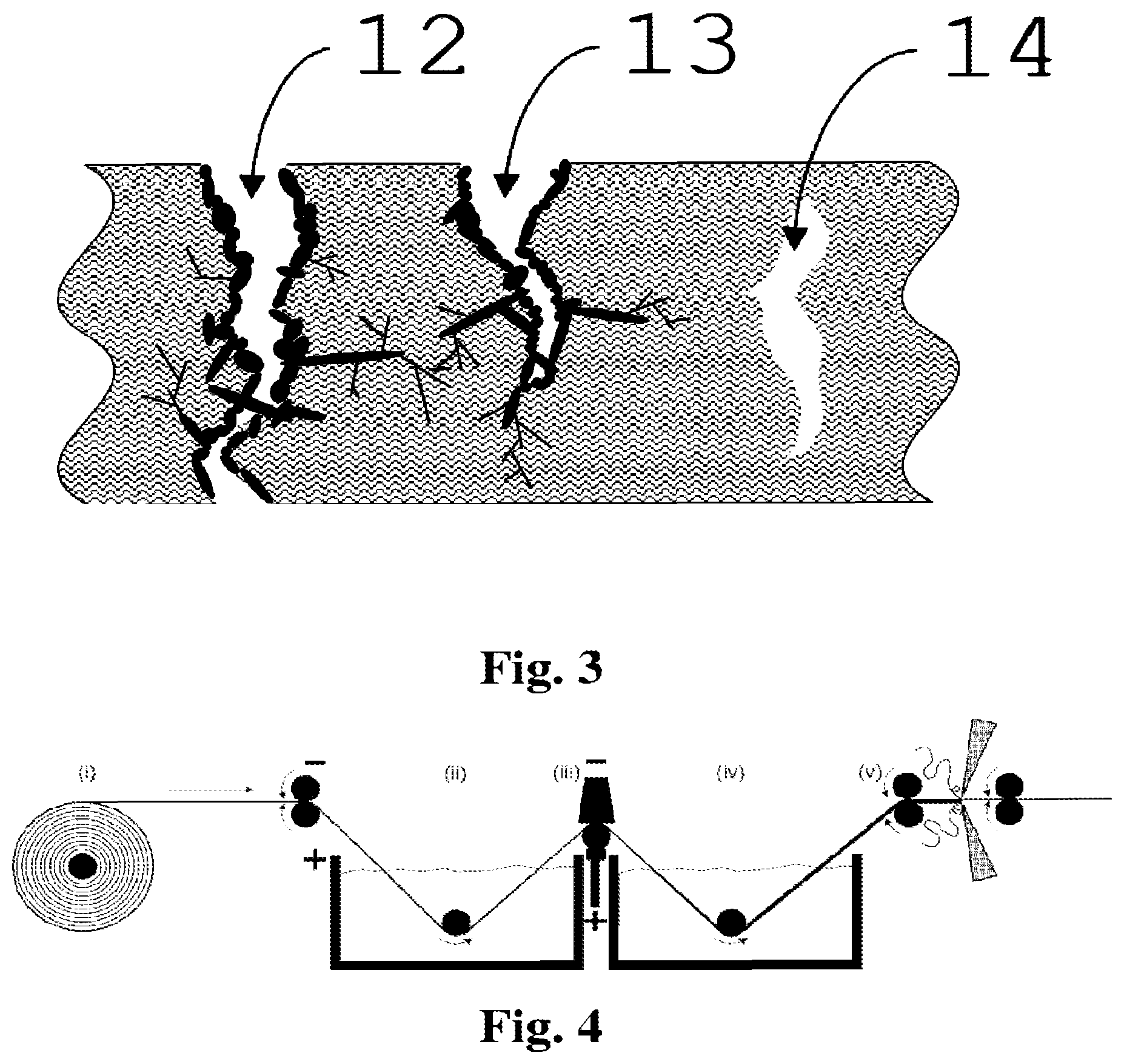 Patent US11824229 Figure 2 – Manufacturing enhanced graphite metallic bipolar plate materials