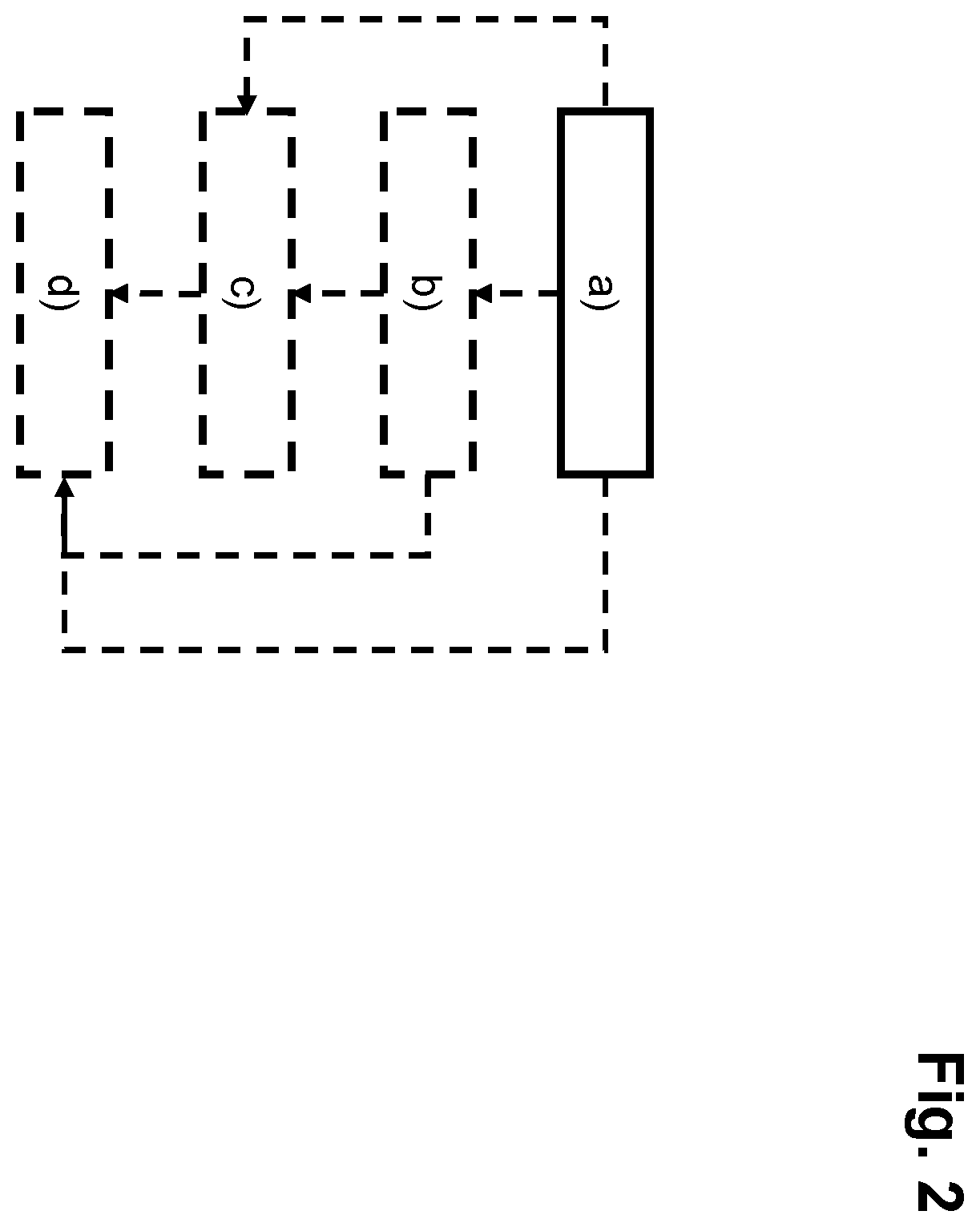 Patent US11824230 Figure 2 – Method for operating an energy supply device