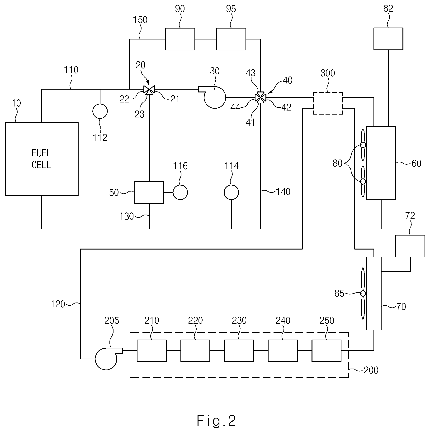 Patent US11824233 Figure 2 – Method and apparatus for controlling coolant temperature in fuel cell system