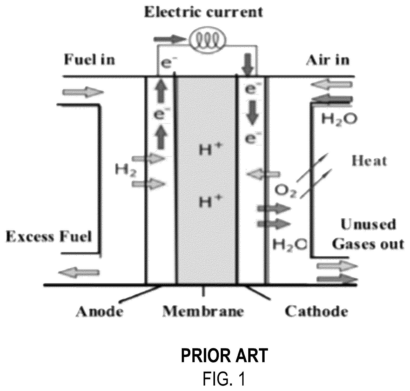 Patent US11824234 Figure 1 – Cooling multiple parallel hydrogen fuel cell stacks