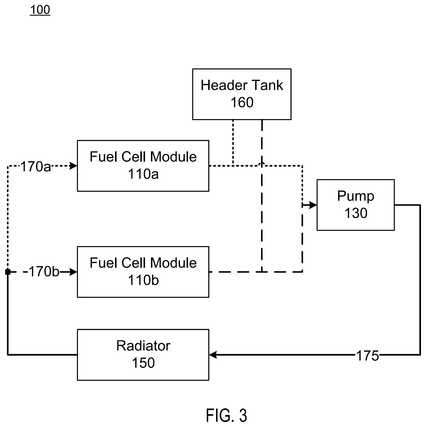 Patent US11824234 Figure 3 – Cooling multiple parallel hydrogen fuel cell stacks