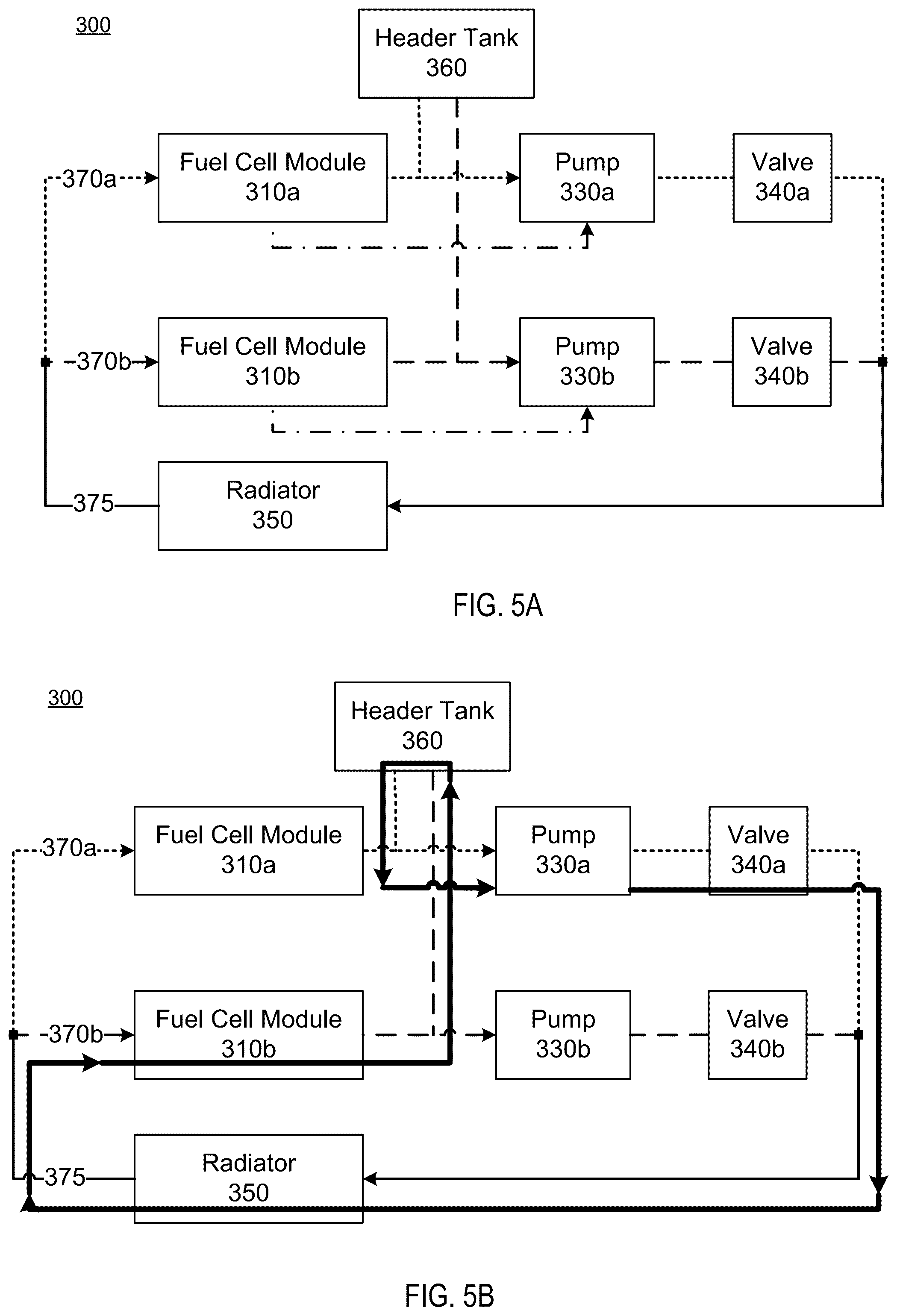 Patent US11824234 Figure 5 – Cooling multiple parallel hydrogen fuel cell stacks
