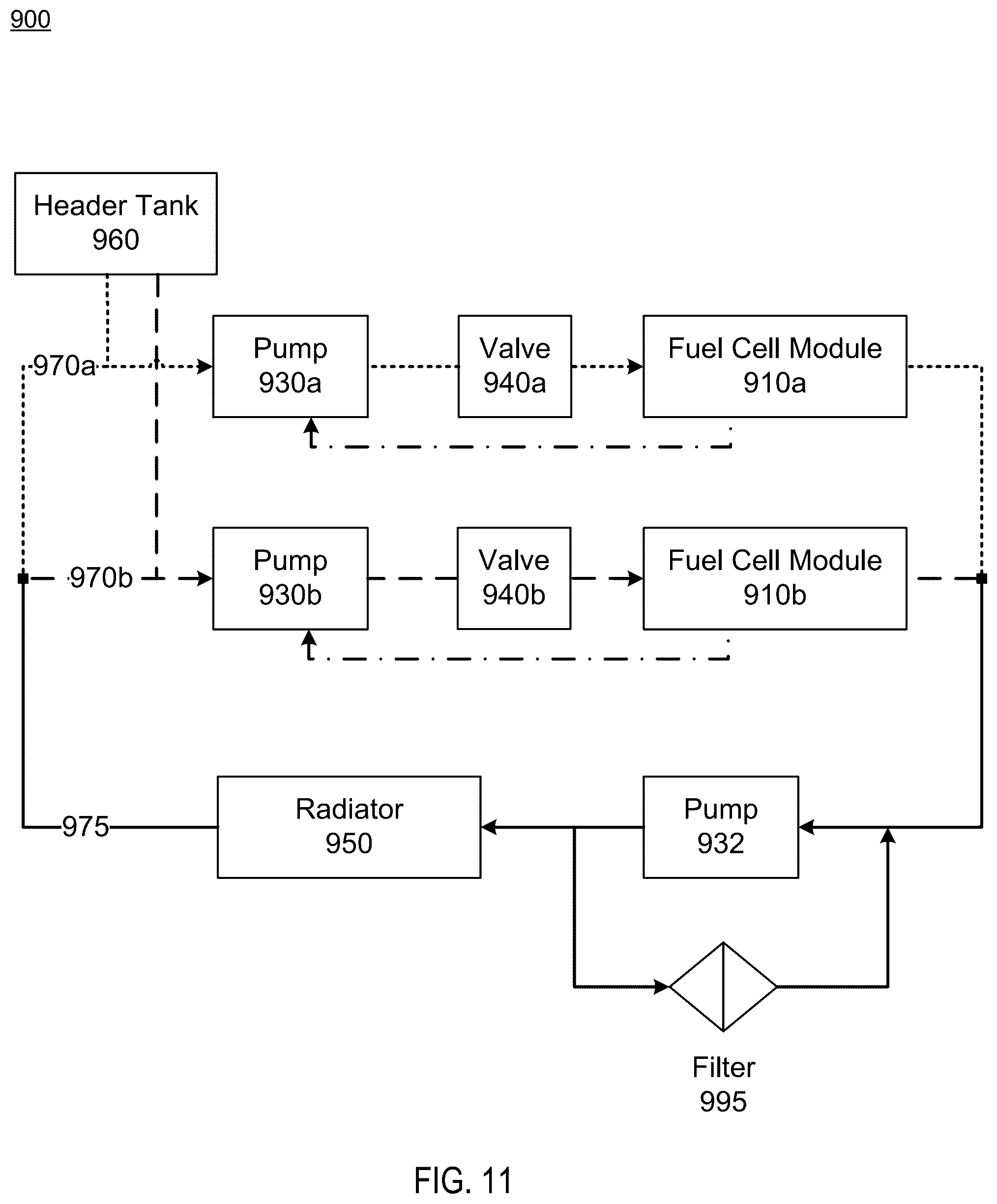 Patent US11824234 Figure 10 – Cooling multiple parallel hydrogen fuel cell stacks