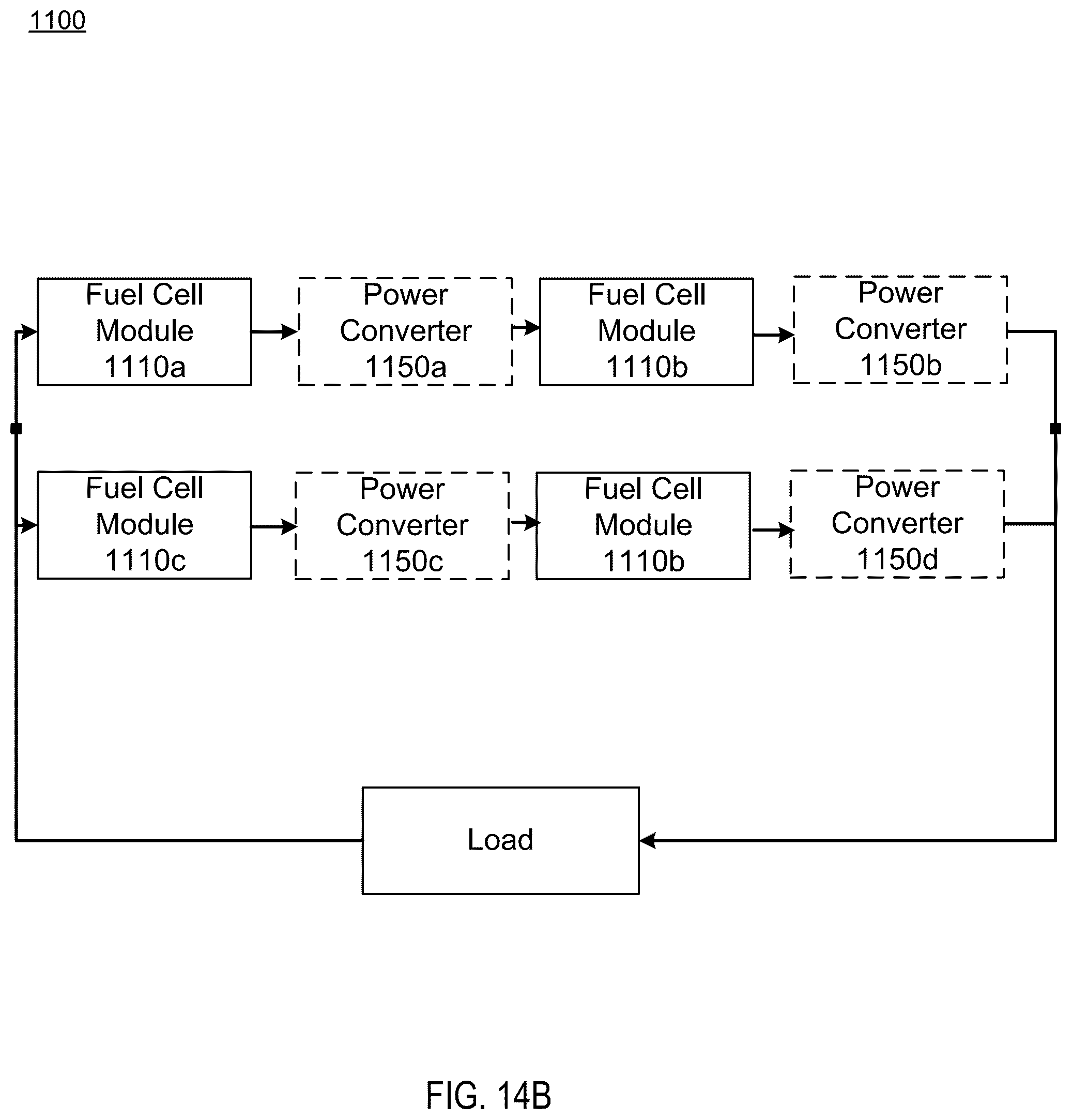 Patent US11824234 Figure 14 – Cooling multiple parallel hydrogen fuel cell stacks