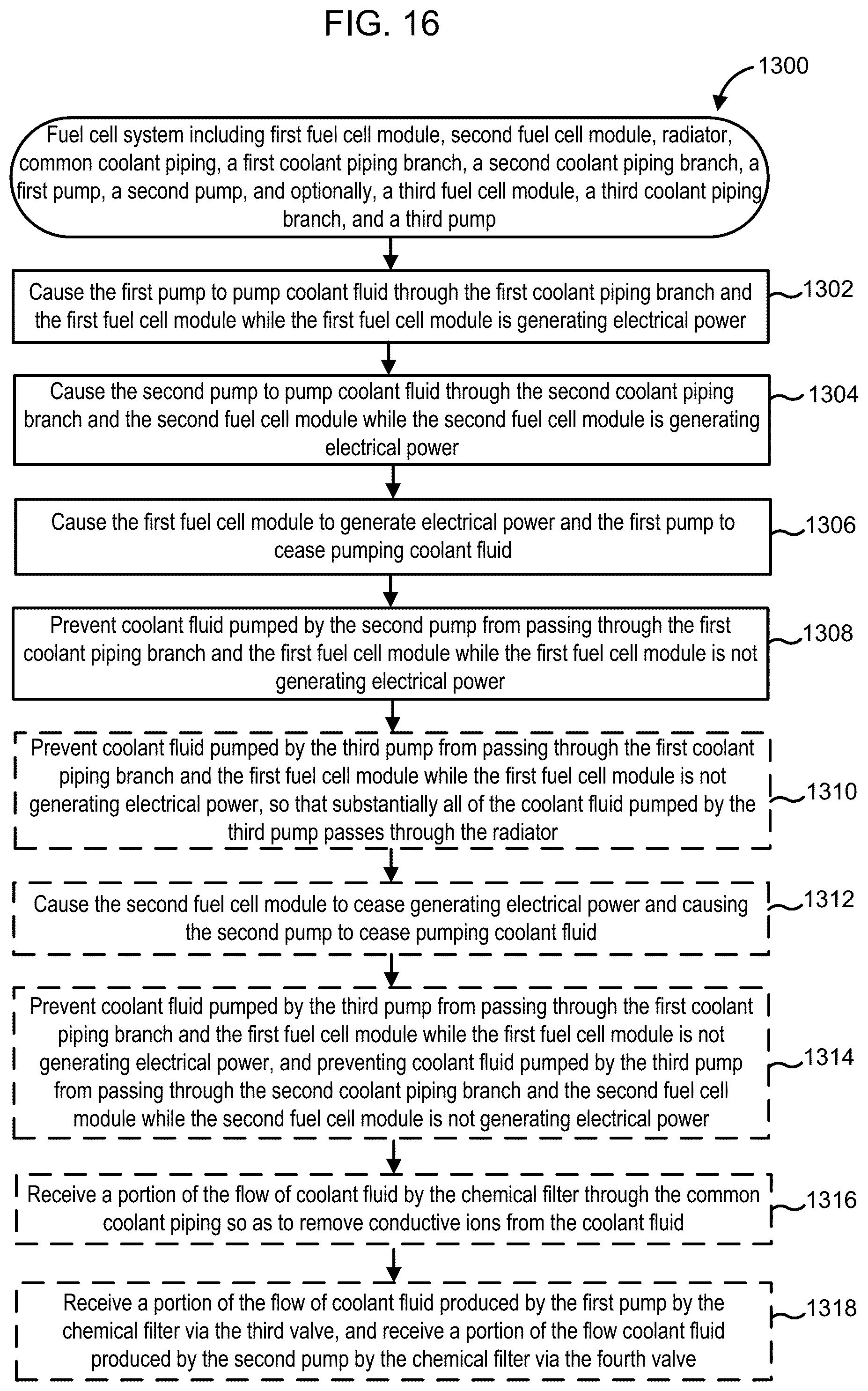 Patent US11824234 Figure 16 – Cooling multiple parallel hydrogen fuel cell stacks