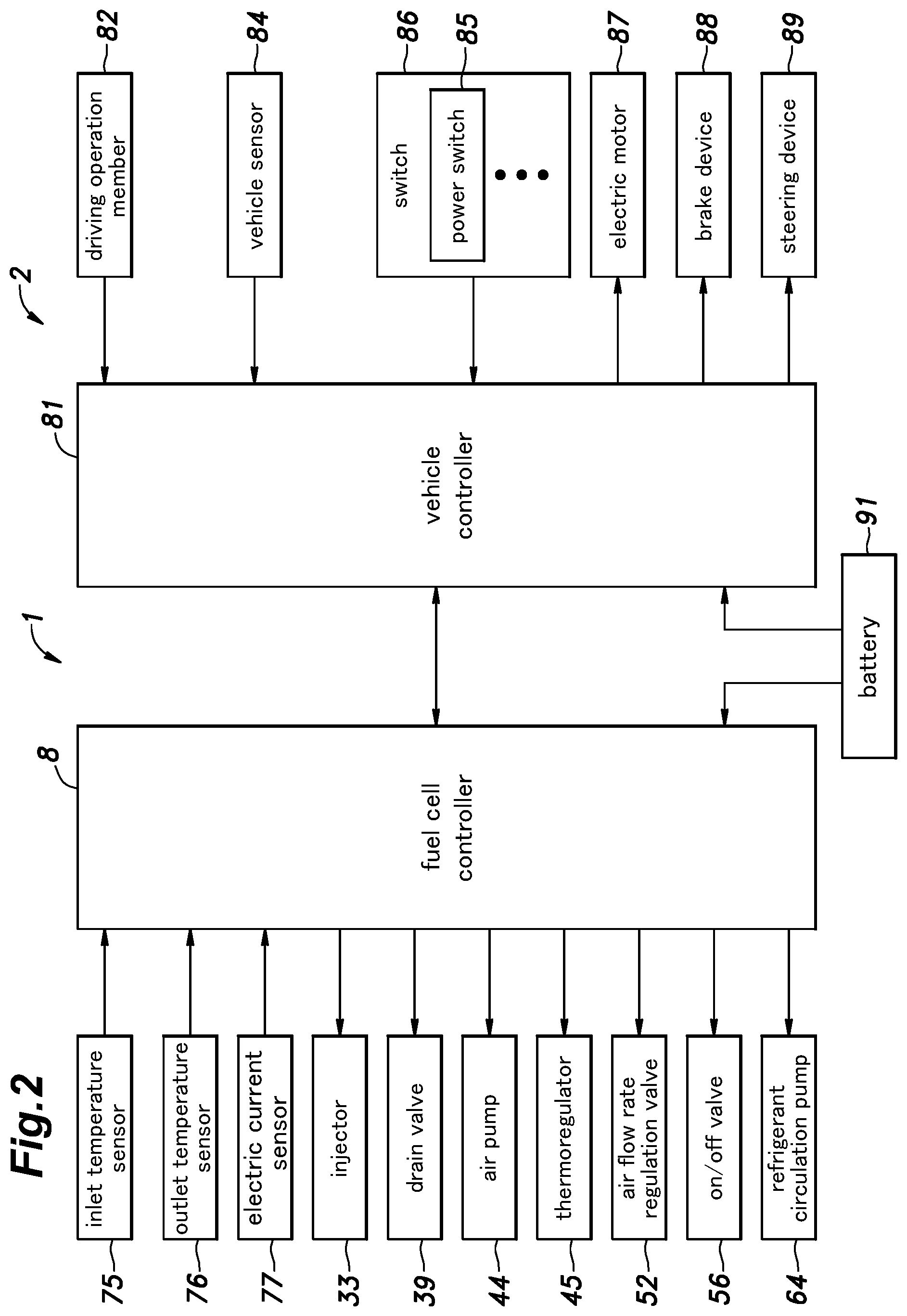 Patent US11824236 Figure 2 – Fuel cell system