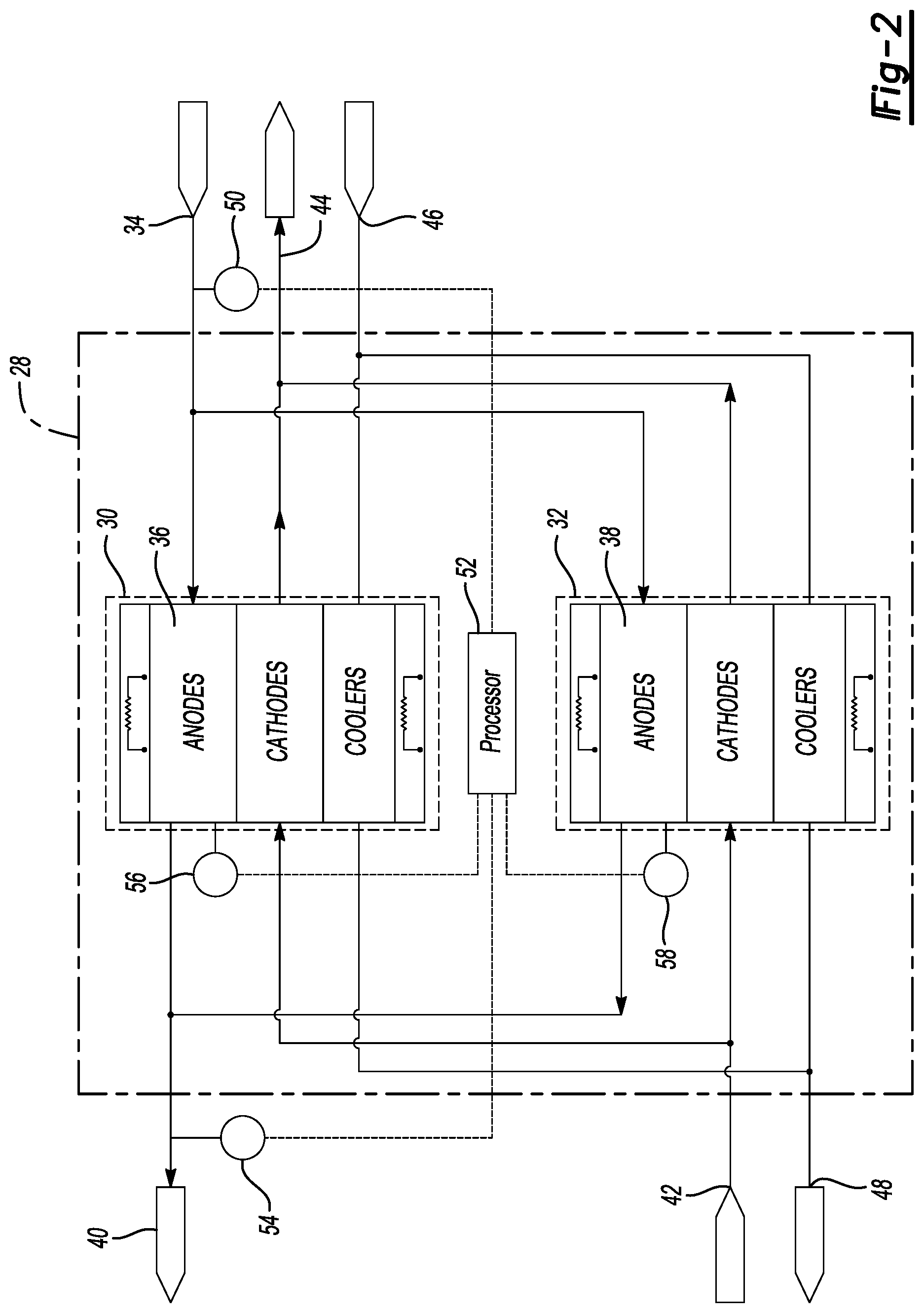 Patent US11824238 Figure 2 – System for managing hydrogen utilization in a fuel cell power plant