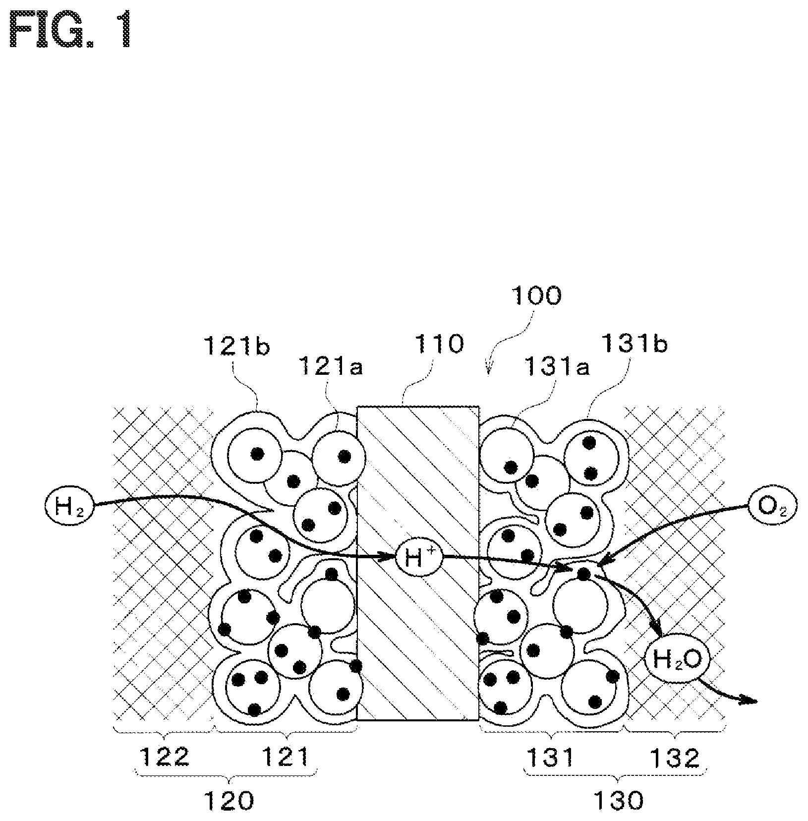 Patent US11824241 Figure 1 – Proton conductor and fuel cell