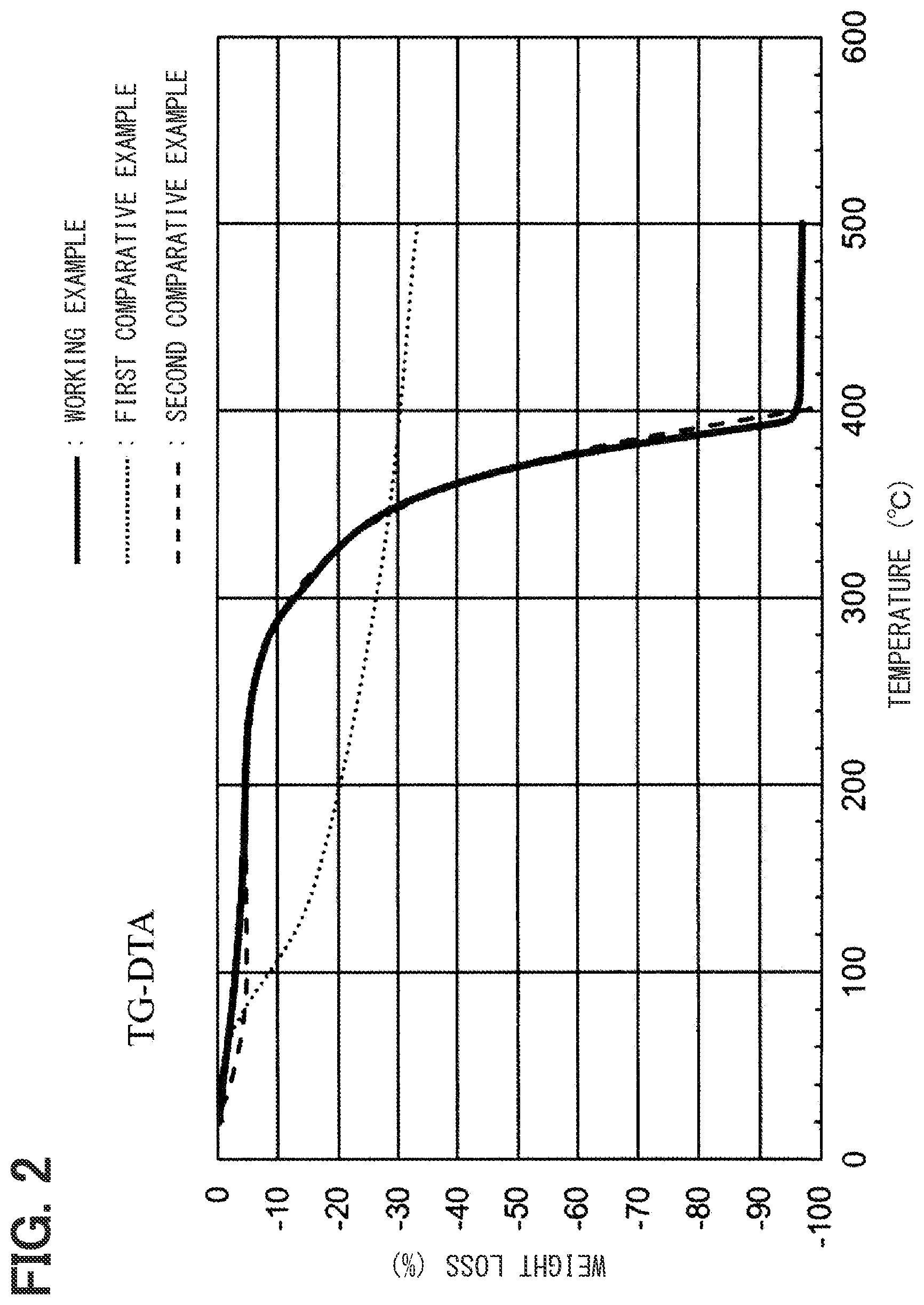 Patent US11824241 Figure 2 – Proton conductor and fuel cell