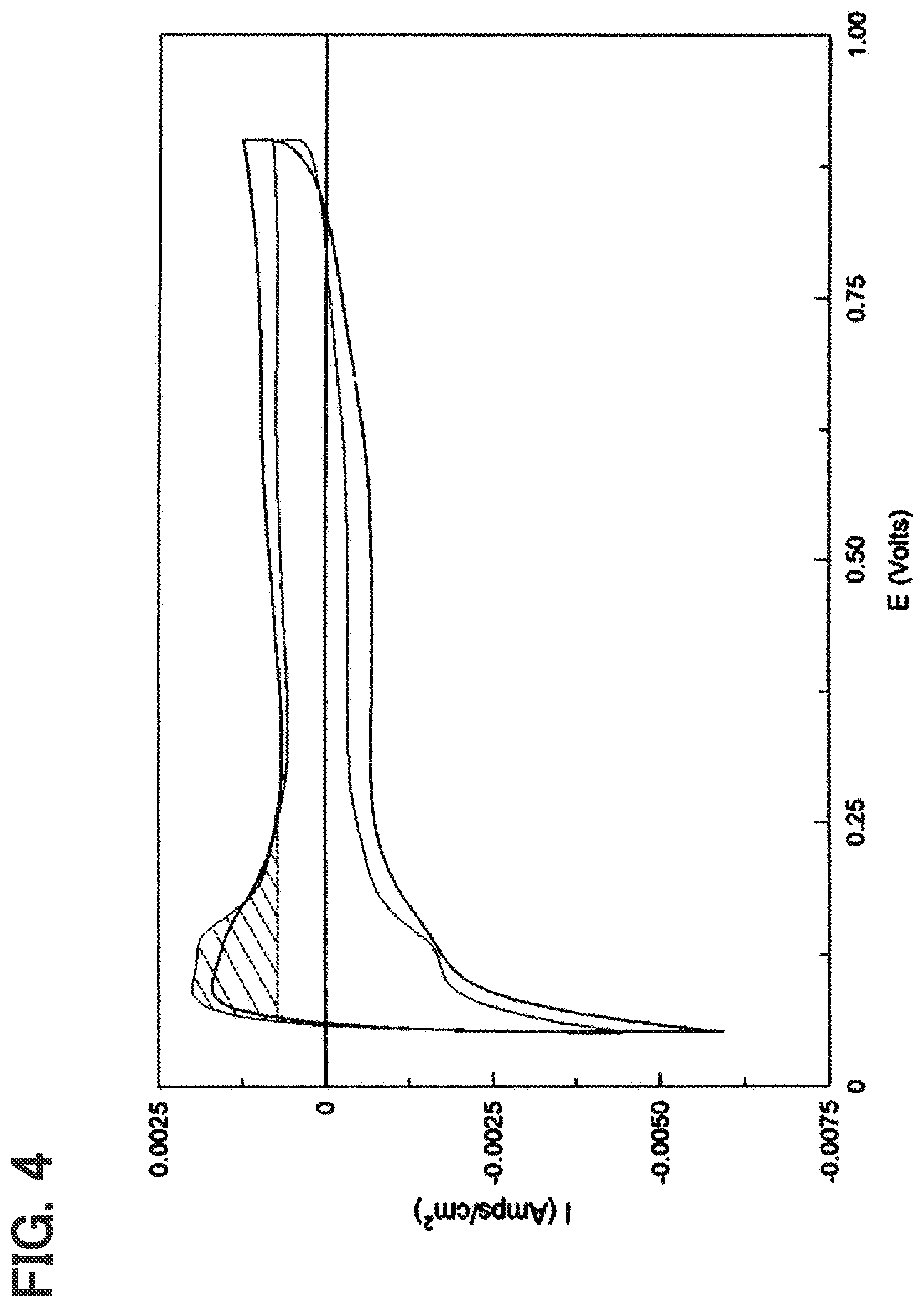 Patent US11824241 Figure 4 – Proton conductor and fuel cell