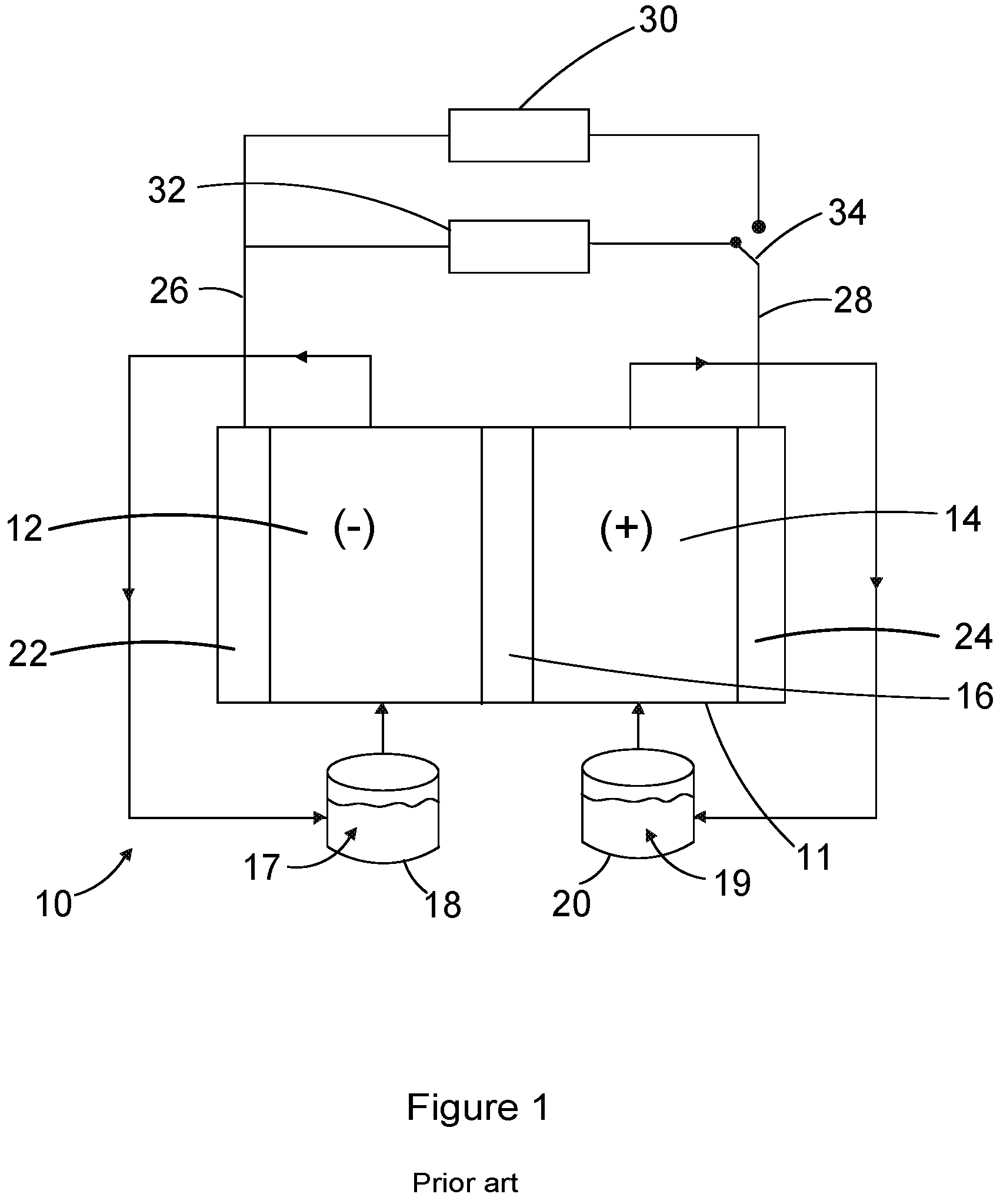 Patent US11824243 Figure 1 – Electrode assembly and flow battery with improved electrolyte distribution