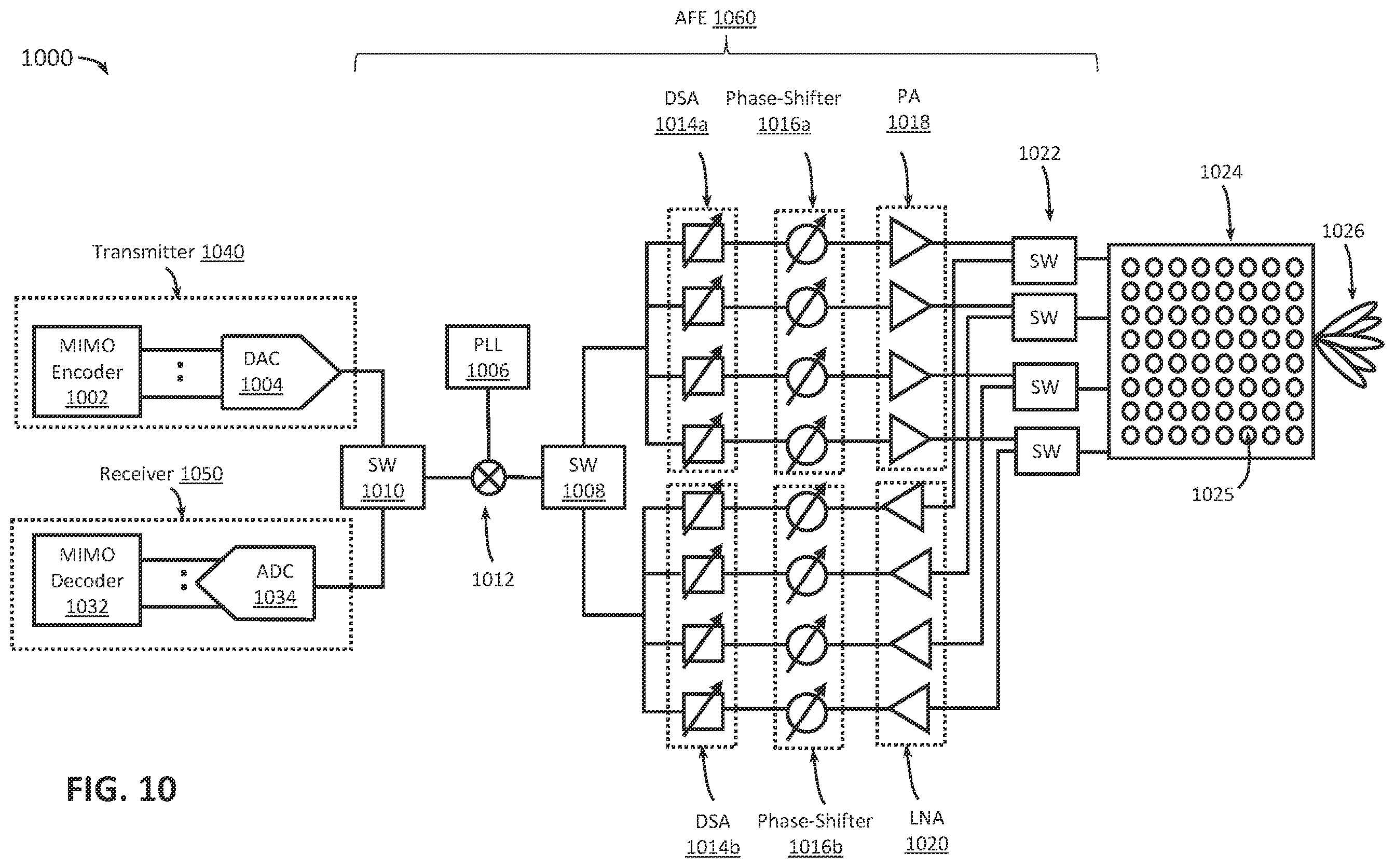 Patent US11824245 Figure 11 – Phase shifter-180 degree topology