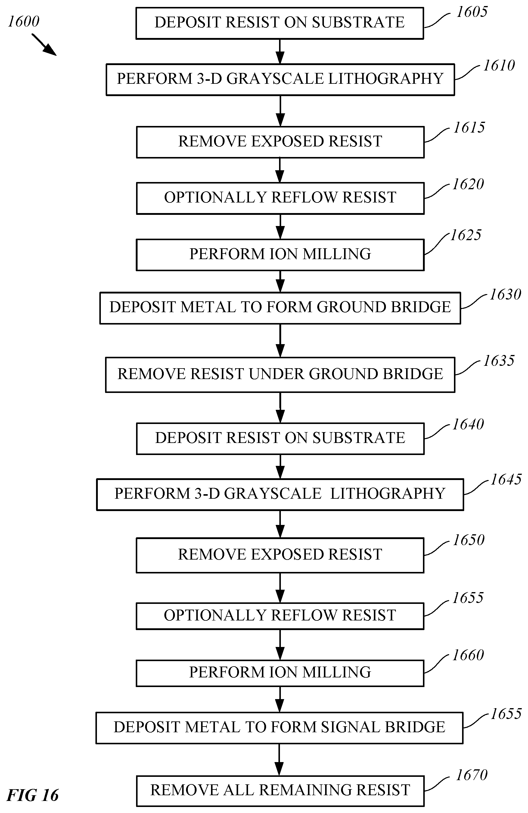 Patent US11824248 Figure 11 – Shielded bridges for quantum circuits