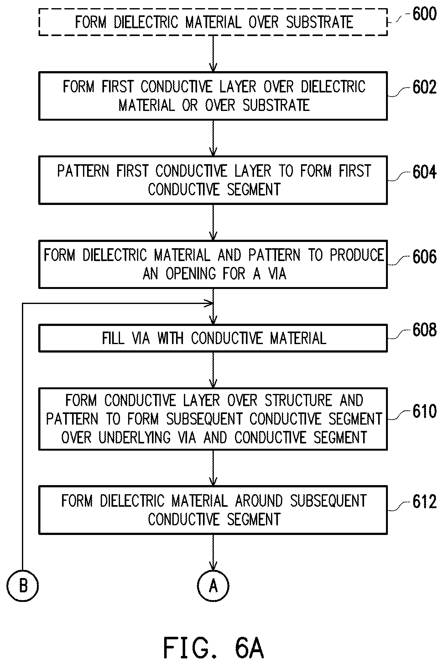 Patent US11824249 Figure 3 – Transmission line structures for millimeter wave signals