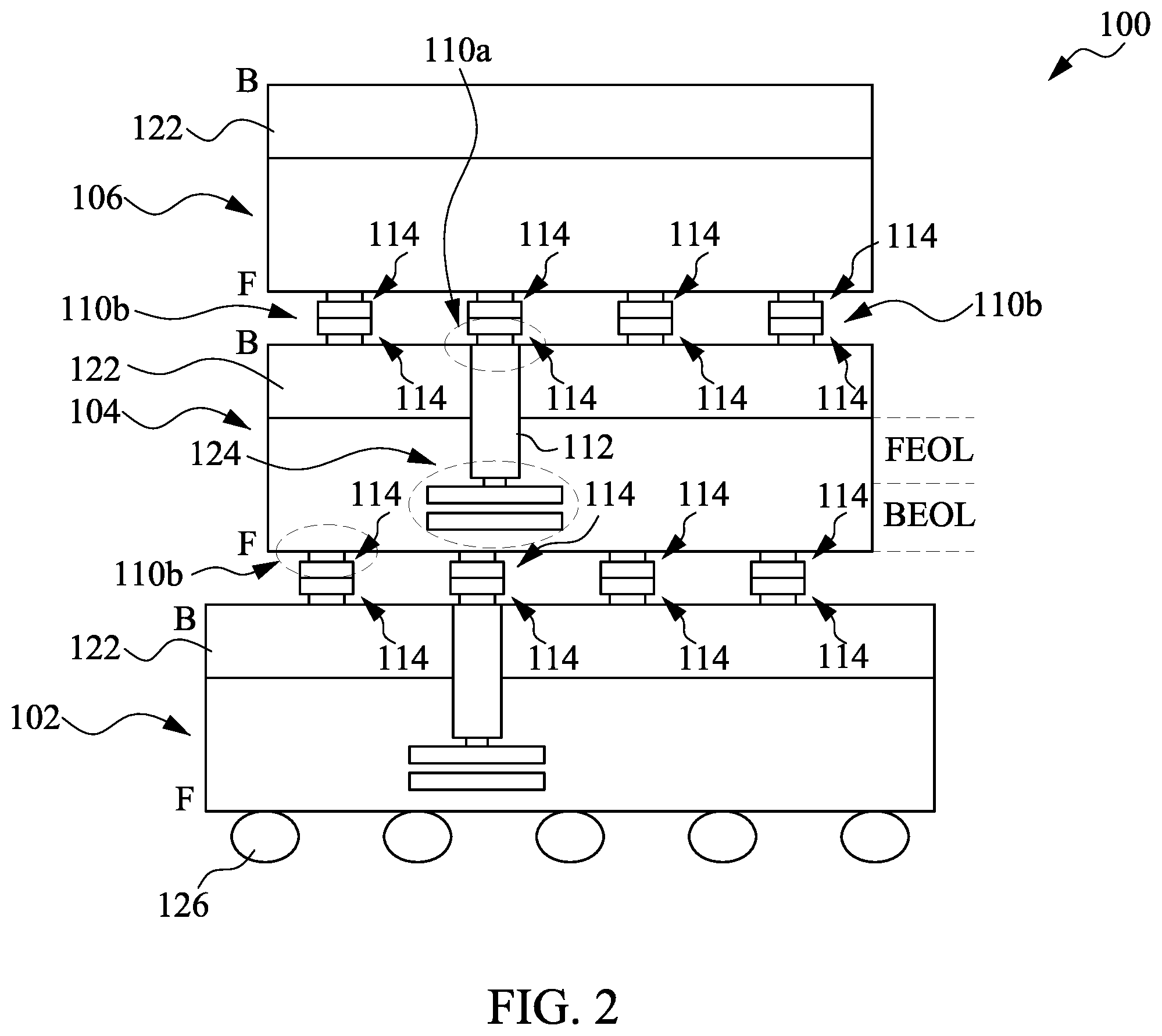 Patent US11824254 Figure 2 – Antenna effect protection and electrostatic discharge protection for three-dimensional integrated circuit
