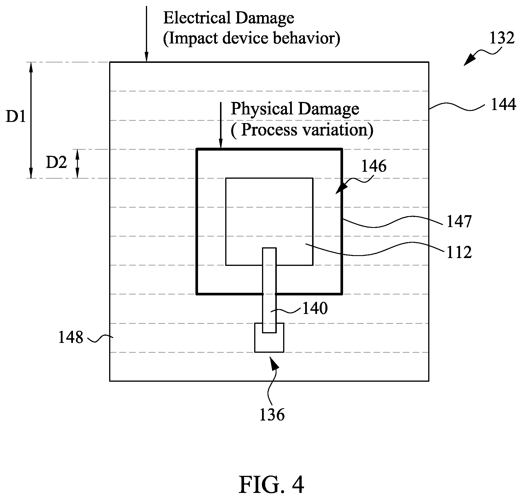 Patent US11824254 Figure 4 – Antenna effect protection and electrostatic discharge protection for three-dimensional integrated circuit