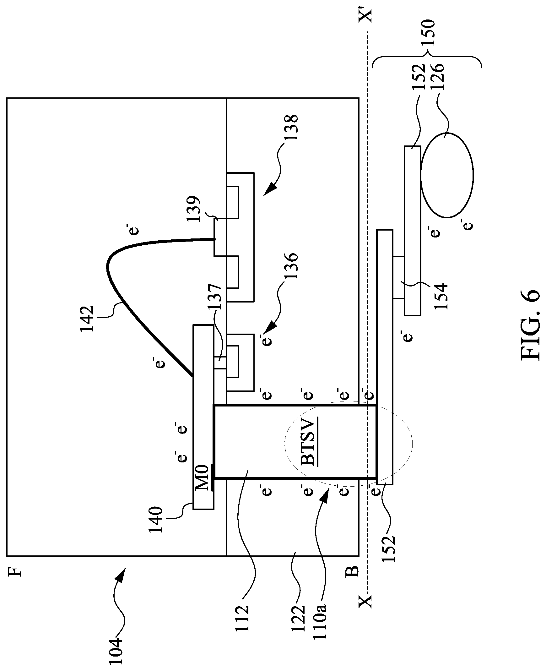 Patent US11824254 Figure 6 – Antenna effect protection and electrostatic discharge protection for three-dimensional integrated circuit
